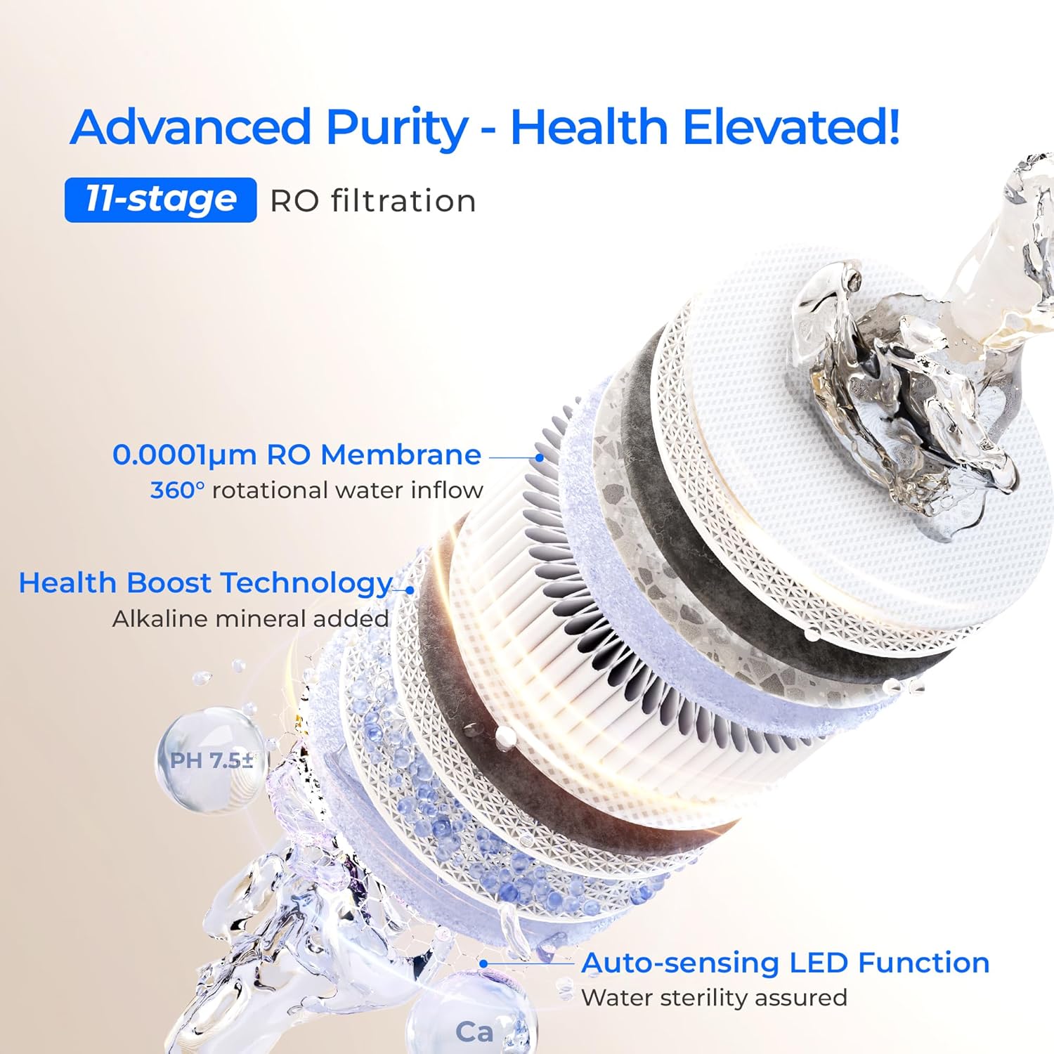Waterdrop X12 Tankless Reverse Osmosis System | 11-Stage Under Sink Water Filter, 1200 Gallon Capacity