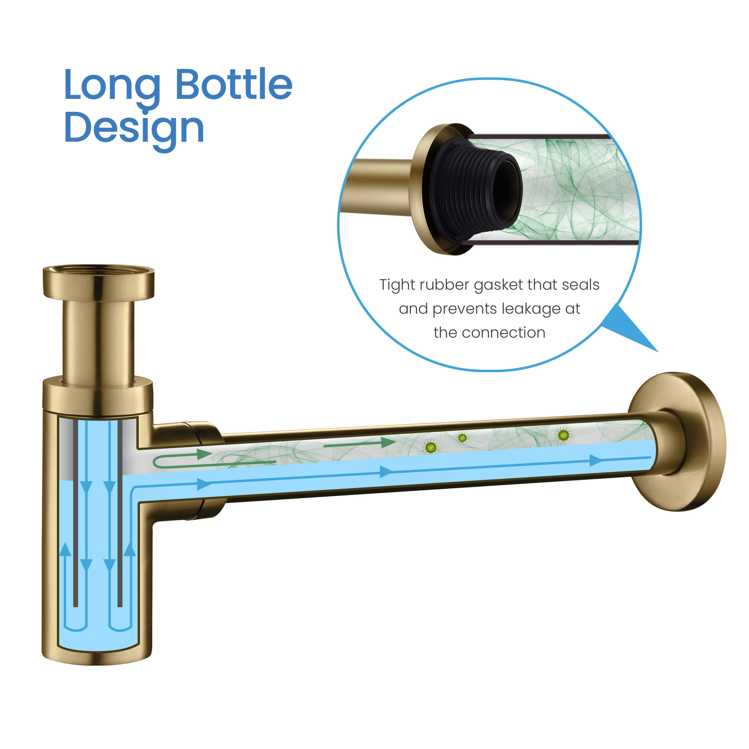 Bathroom Sink Decorative Round Bottle Trap - BT-1