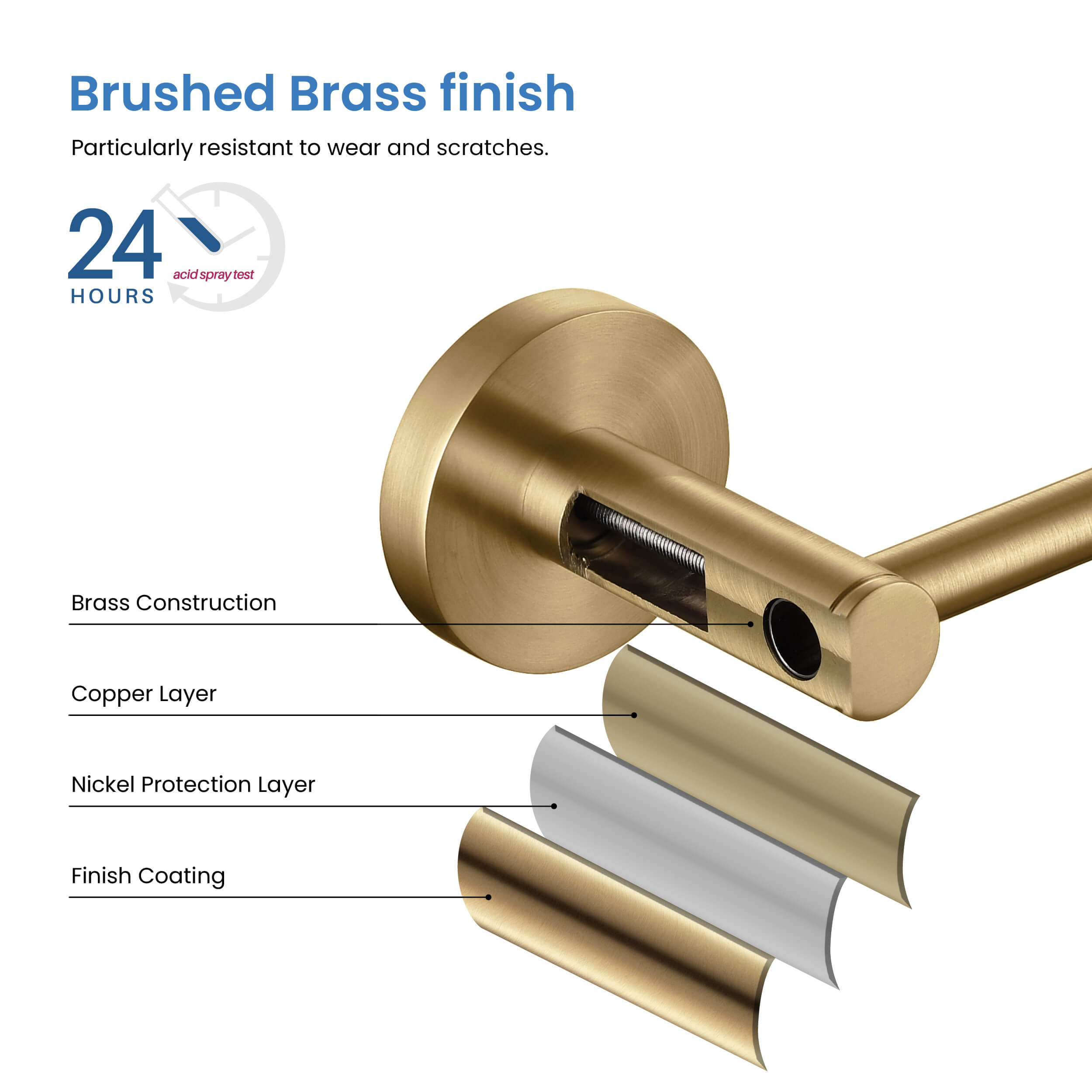 Halo Bathroom Toilet Paper Holder - CBA-1402