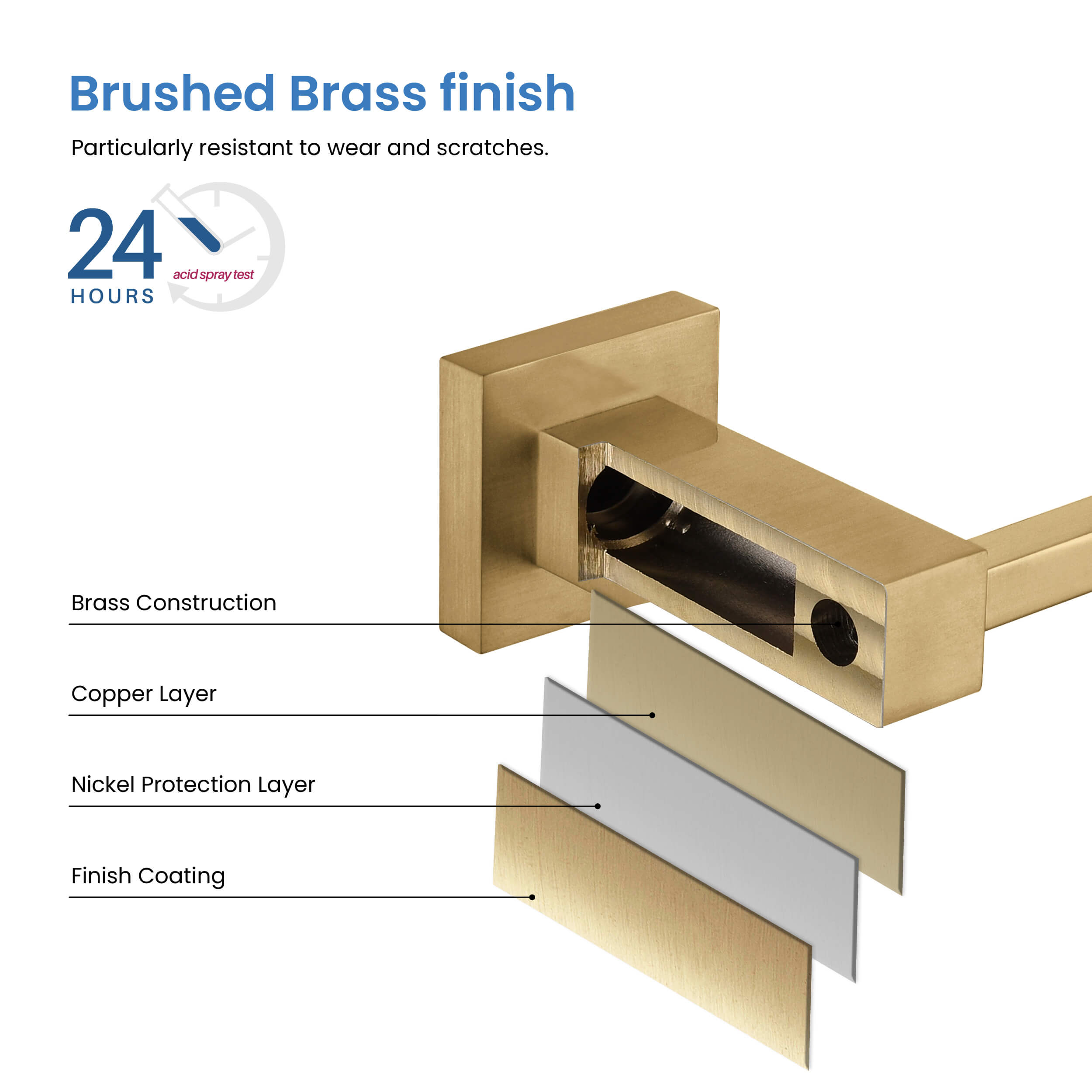 Quadra Bathroom Toilet Paper Holder - CBA-1502