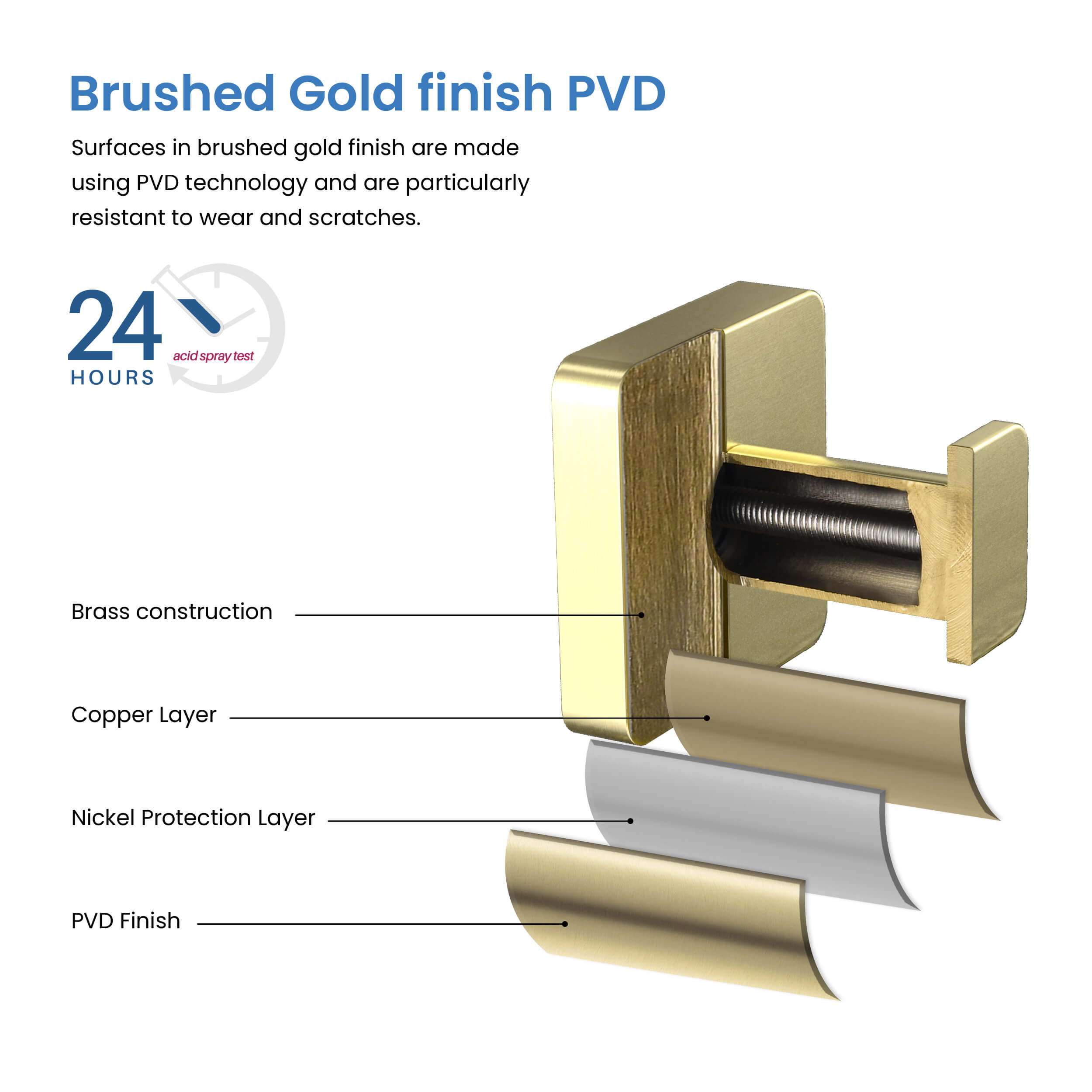 Fusion Bathroom Towel & Robe Hook - CBA-1601