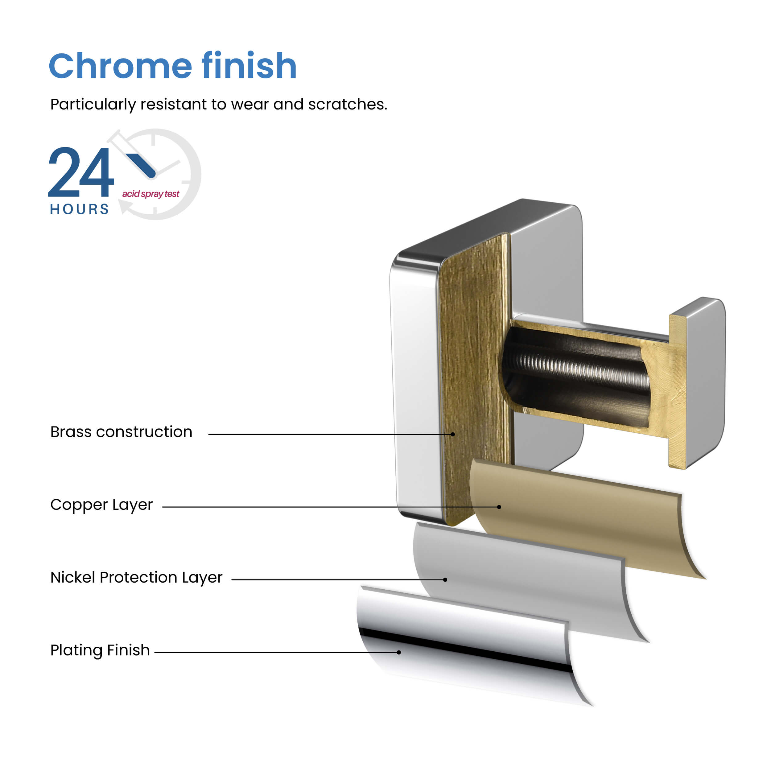 Fusion Bathroom Towel & Robe Hook - CBA-1601