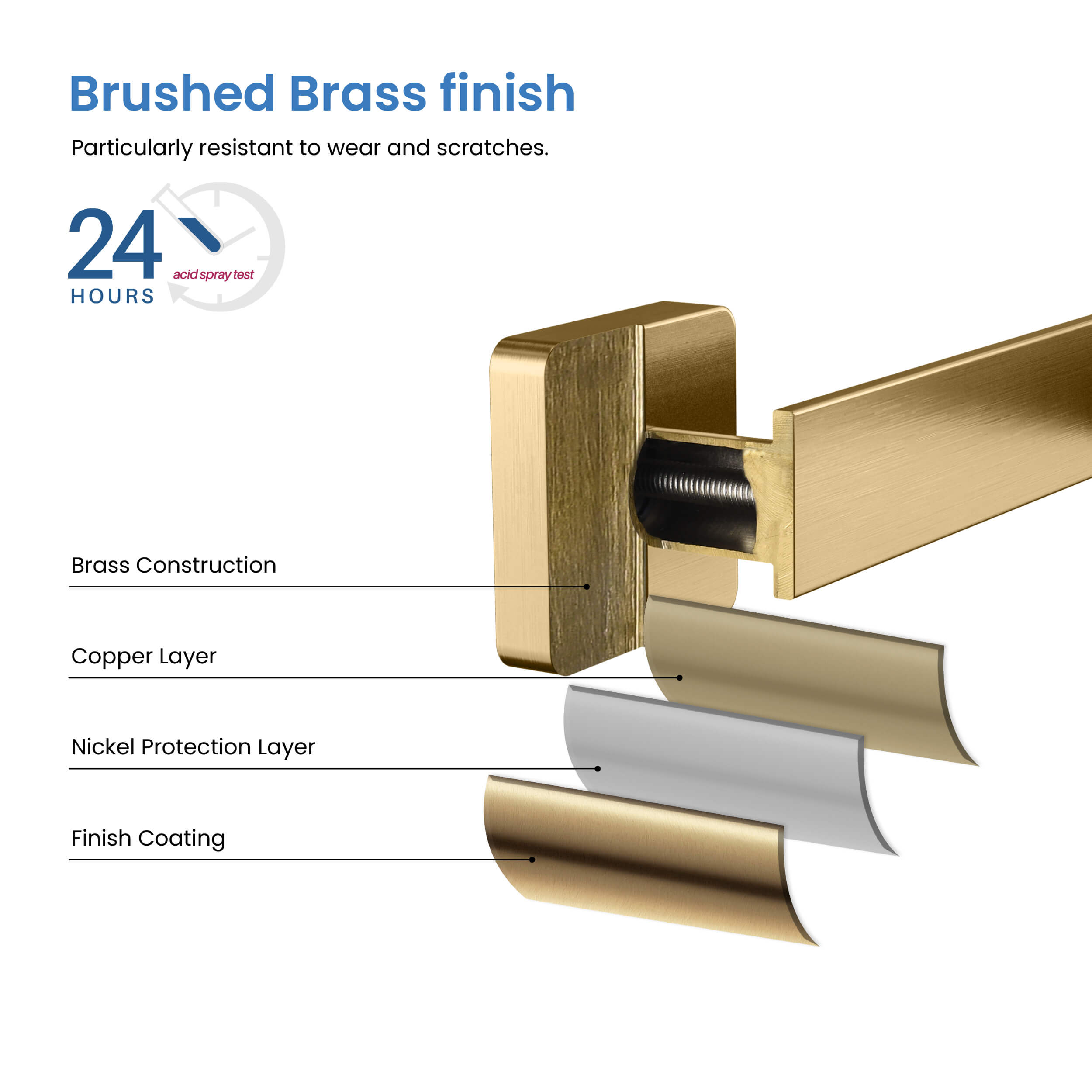 Fusion 10 inch Bathroom Towel Bar - CBA-1603