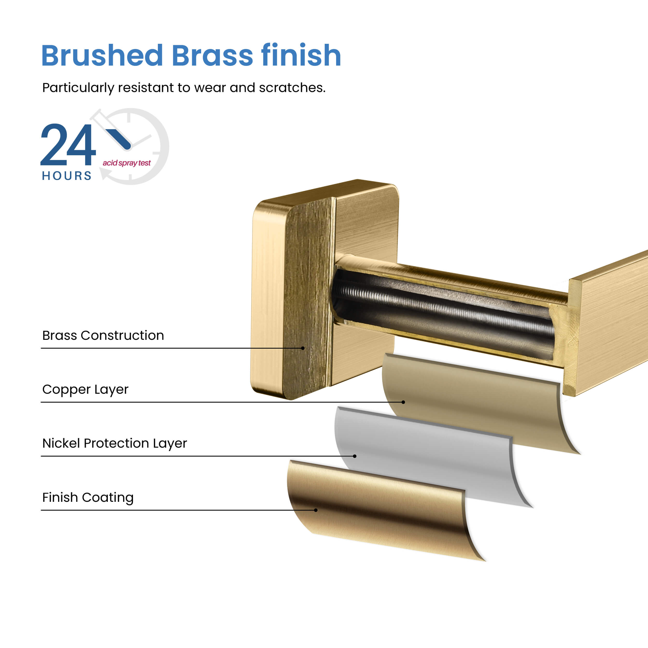 Fusion 24 inch Bathroom Towel Bar - CBA-1604