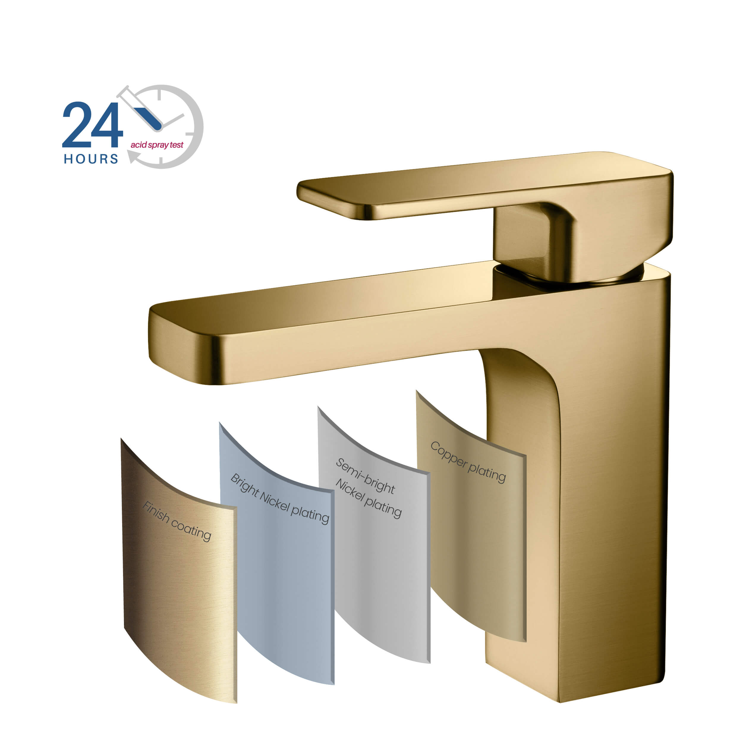 Fusion Single Handle Bathroom Vanity Sink Faucet with Pop Up Drain - CBF-1017