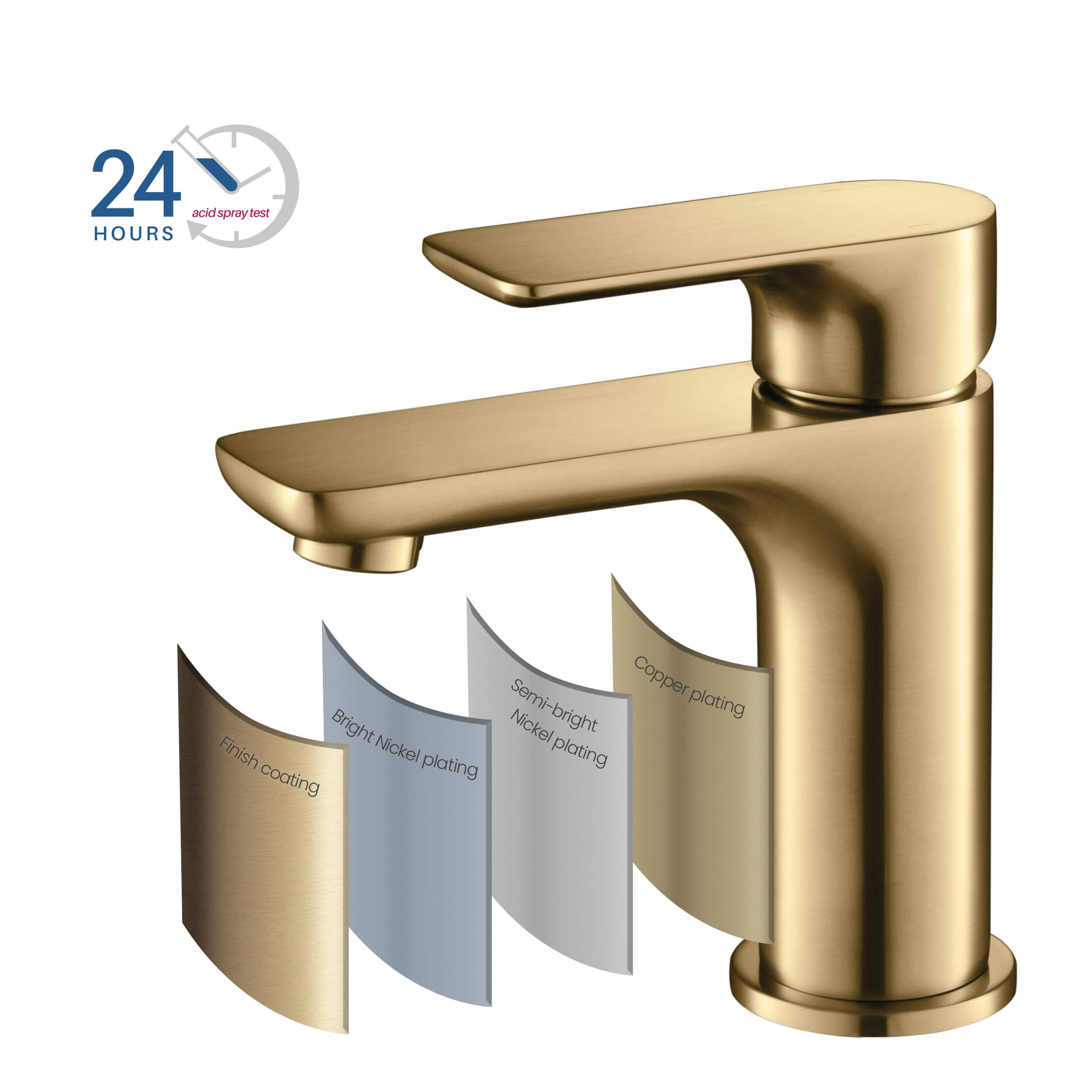 Austin Single Handle Bathroom Vanity Sink Faucet with Pop Up Drain - CBF-1019