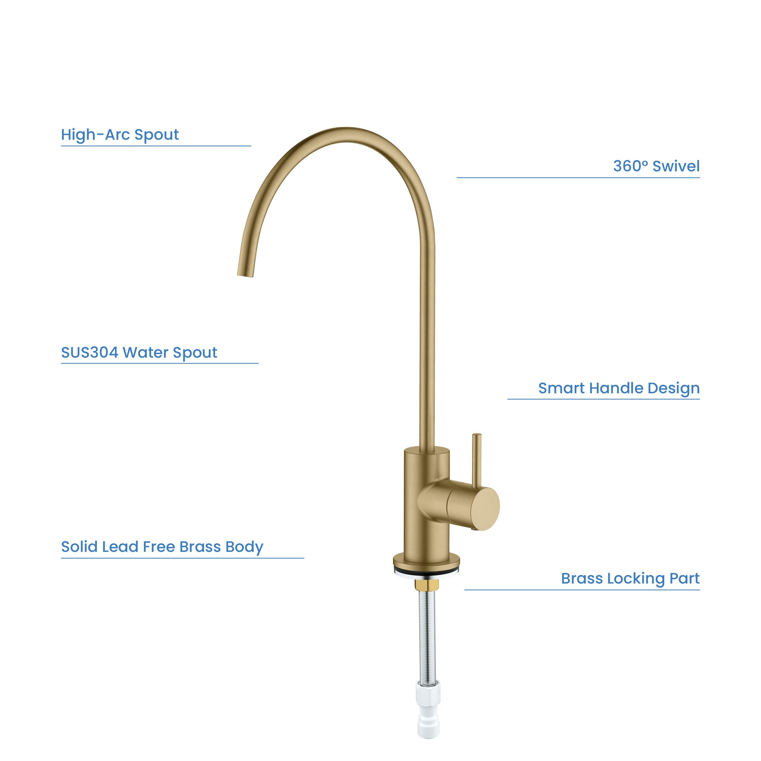 Halo Water Filtration Faucet - CFF-501