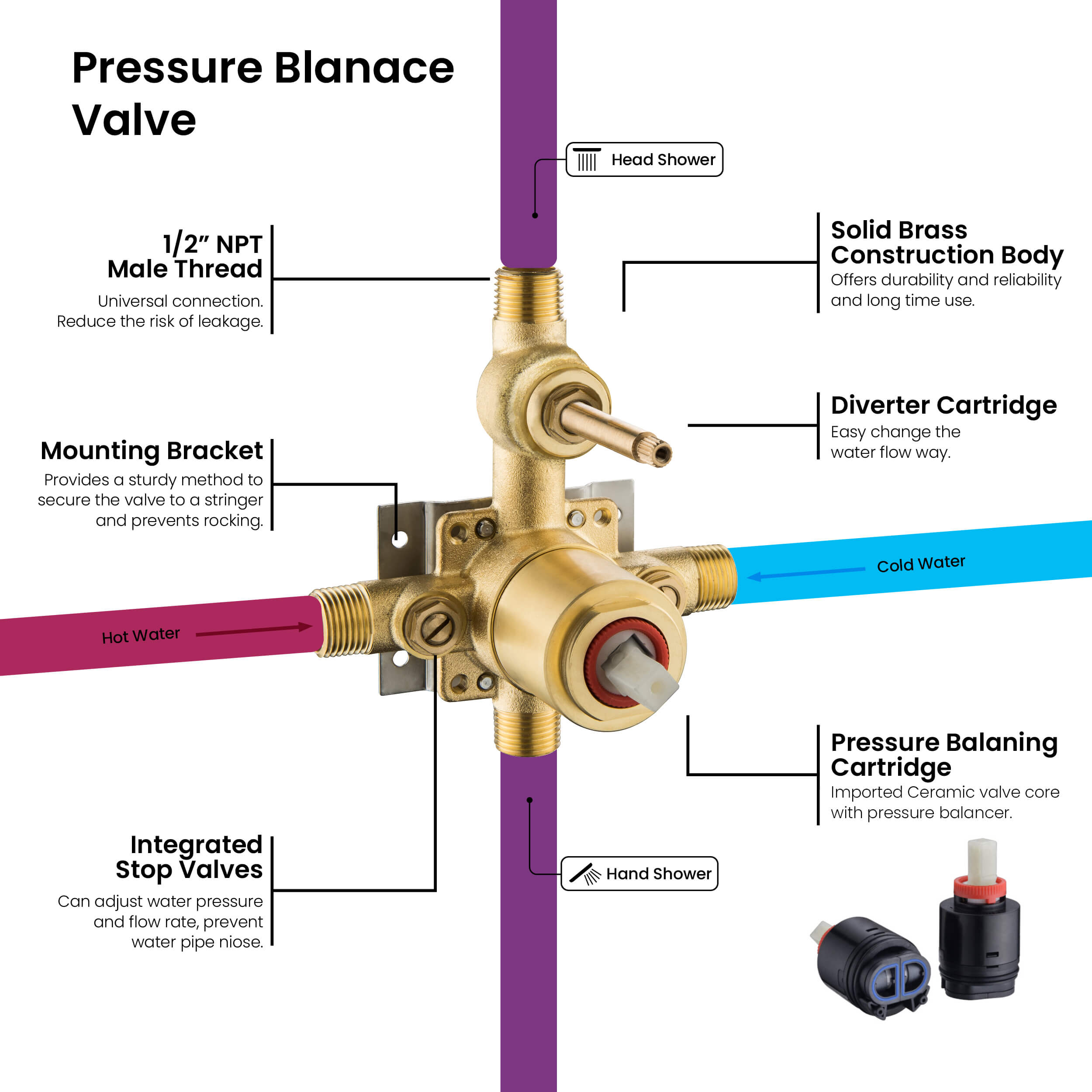 Halo Pressure Balanced 2-Function Wall Mount Shower System with Rough-in Valve - CSF-4003