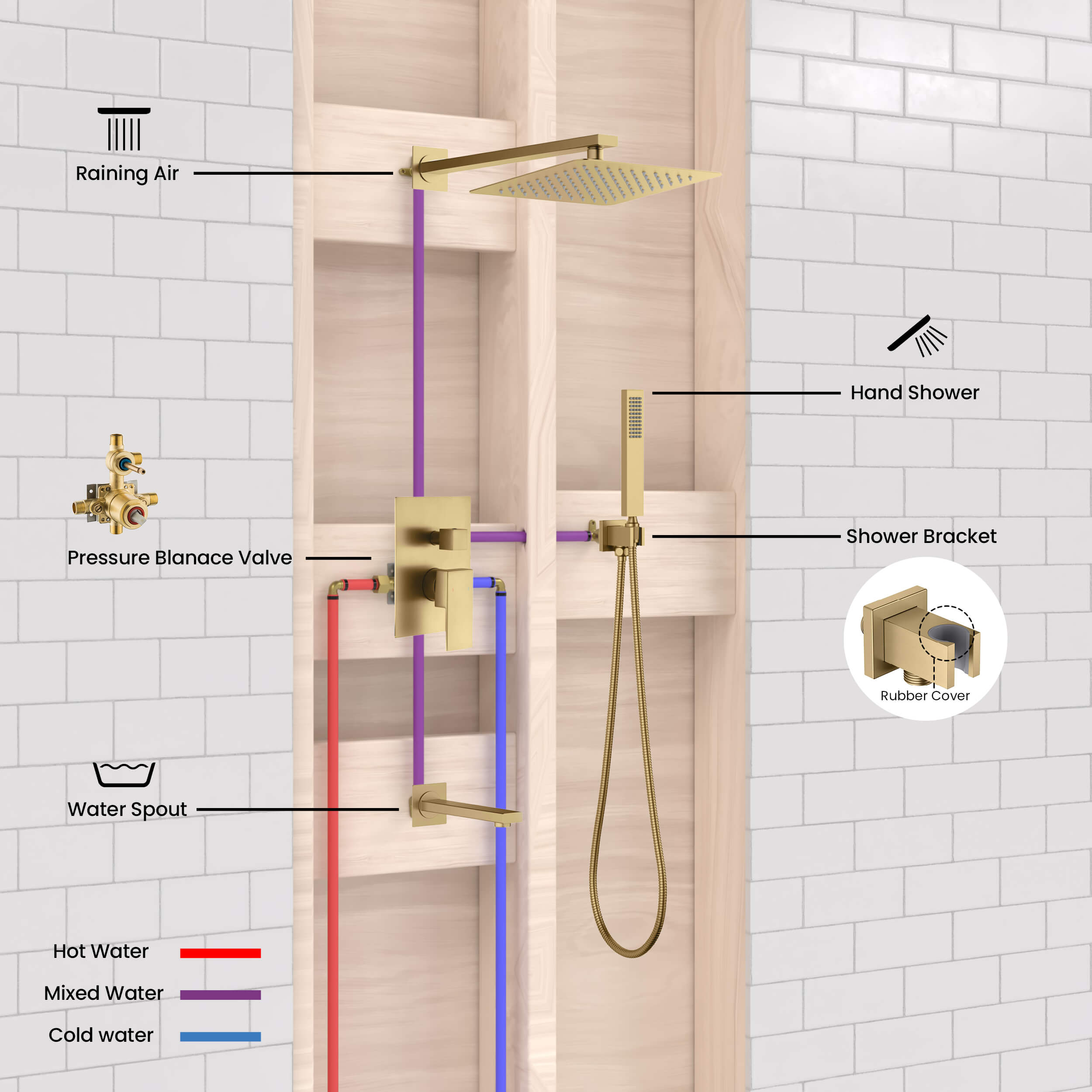 Quadra Pressure Balanced 3-Function Wall Mount Shower System with Rough-In Valve - CSF-4006