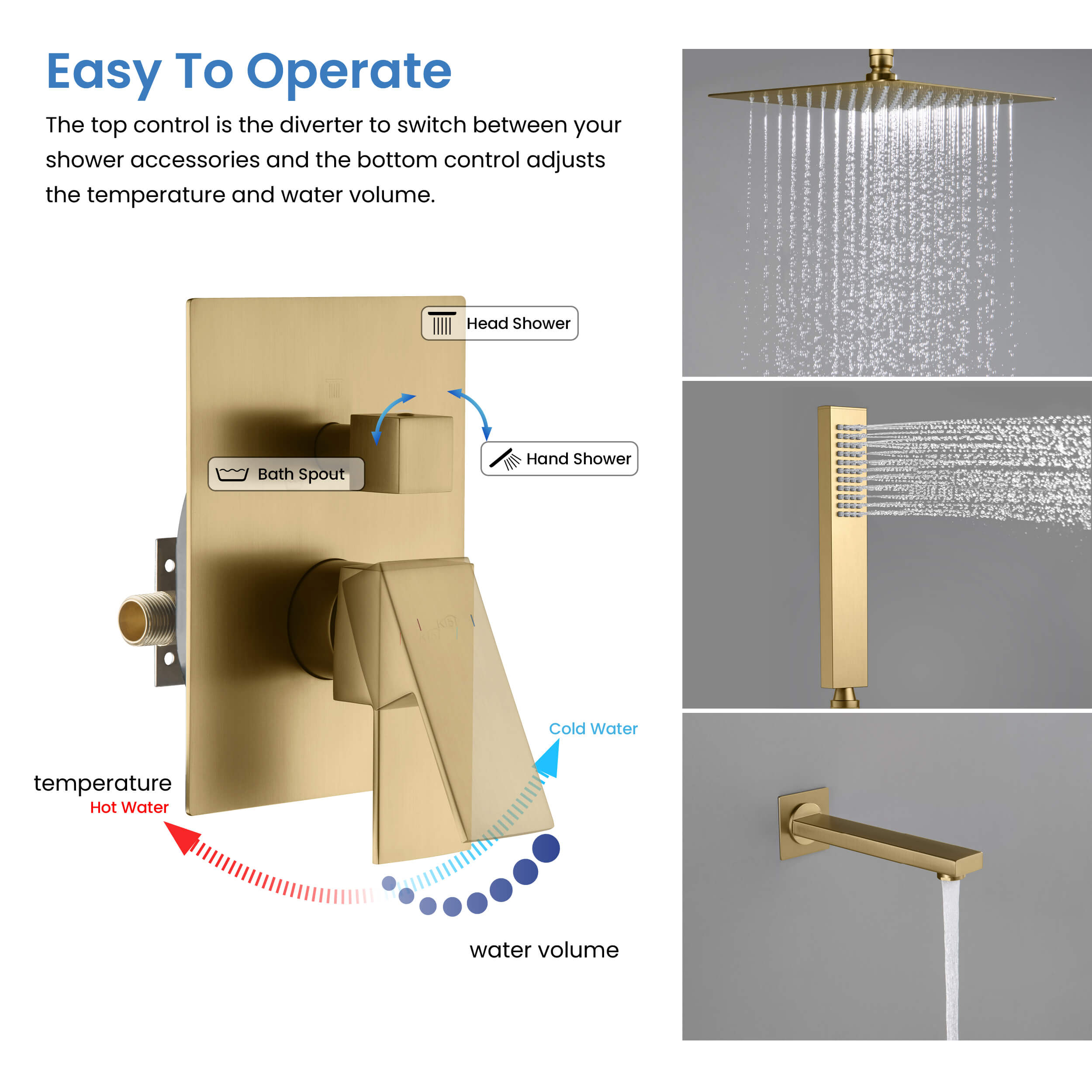 Quadra Pressure Balanced 3-Function Wall Mount Shower System with Rough-In Valve - CSF-4006