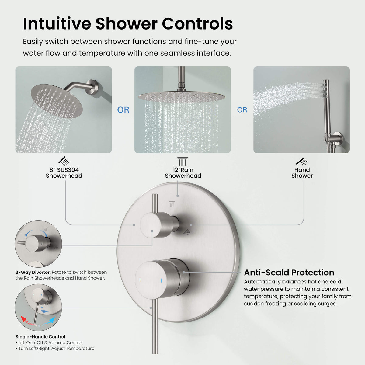 Halo 3-Function Pressure Balanced Complete Shower Faucet Set with Wall Mount, Ceiling Mount, and Handheld Shower Heads - CSF-4021