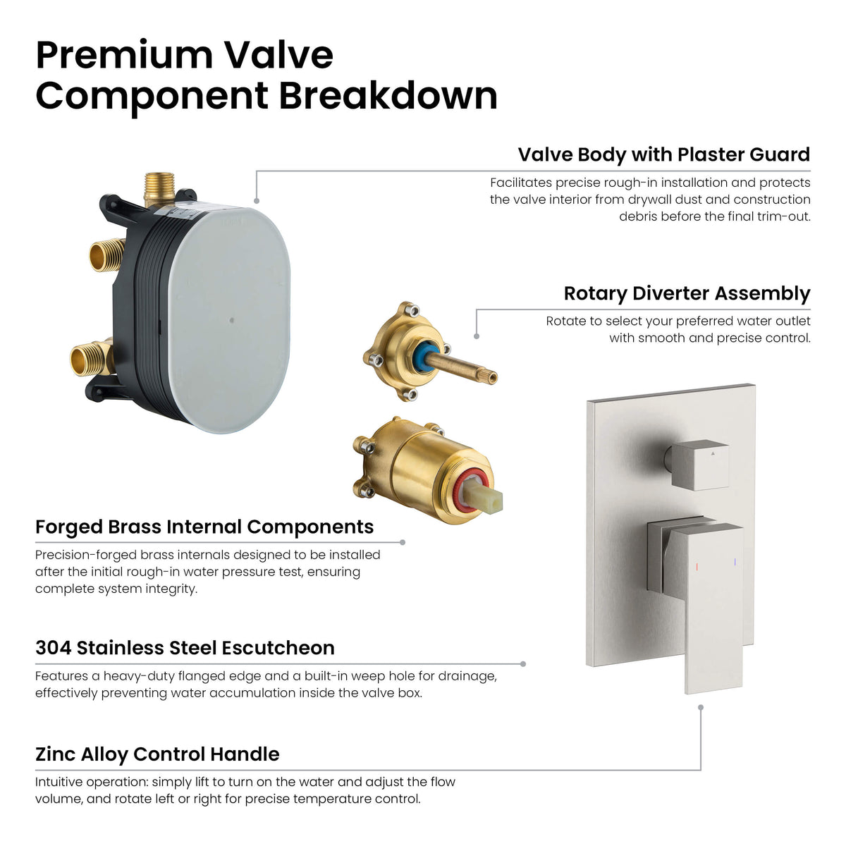 Quadra 3-Function Pressure Balanced Complete Shower Faucet Set with Wall Mount, Ceiling Mount, and Handheld Shower Heads - CSF-4022