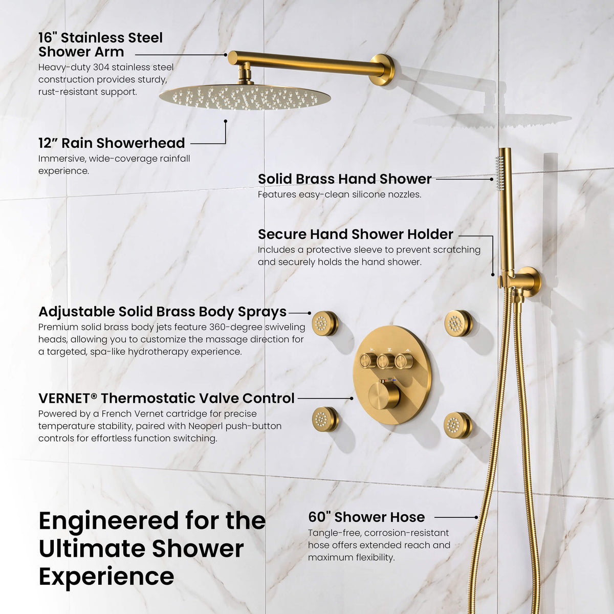 Halo 3-Function Thermostatic Complete Shower Faucet Set with Wall-Mount Rainshower, Handheld Shower, and Body Jets - CSF-4025