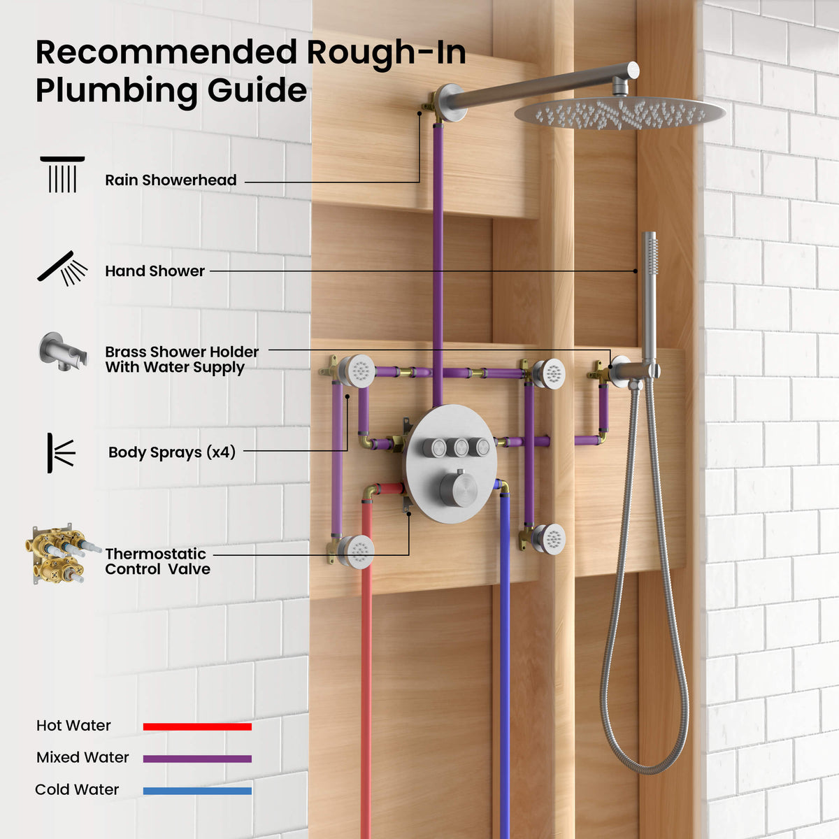 Halo 3-Function Thermostatic Complete Shower Faucet Set with Wall-Mount Rainshower, Handheld Shower, and Body Jets - CSF-4025
