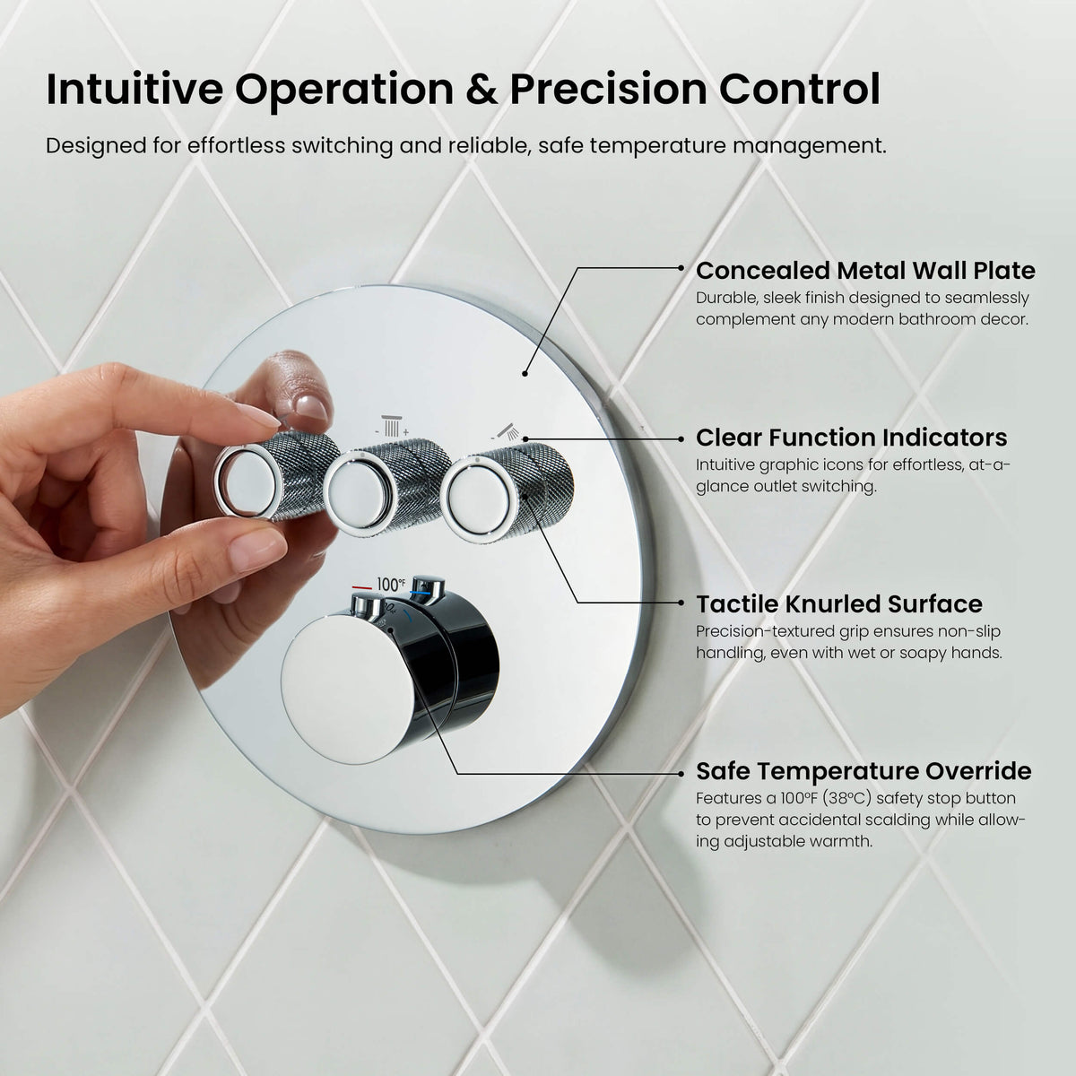 Halo 3-Function Thermostatic Complete Shower Faucet Set with Wall-Mount Rainshower, Handheld Shower, and Body Jets - CSF-4025
