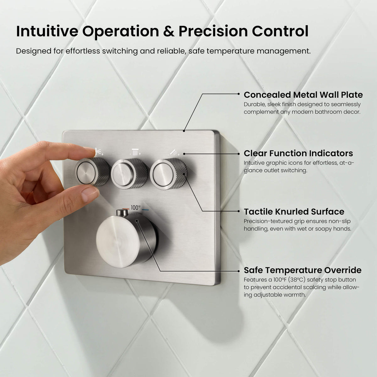 Quadra 3-Function Thermostatic Complete Shower Faucet Set with Wall-Mount Rainshower, Handheld Shower, and Body Jets - CSF-4026