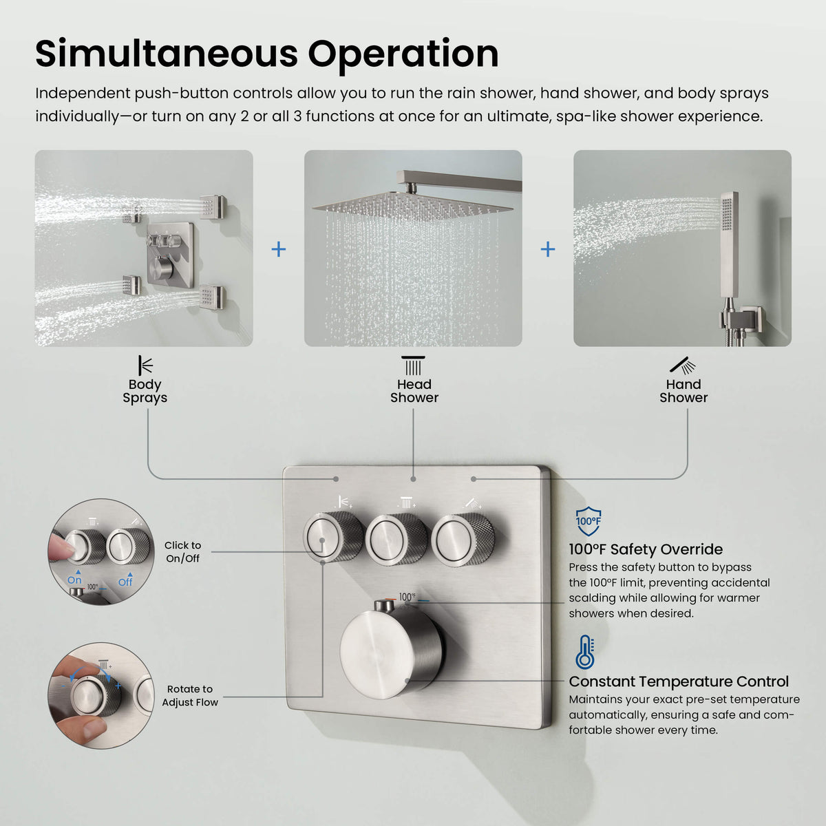 Quadra 3-Function Thermostatic Complete Shower Faucet Set with Wall-Mount Rainshower, Handheld Shower, and Body Jets - CSF-4026