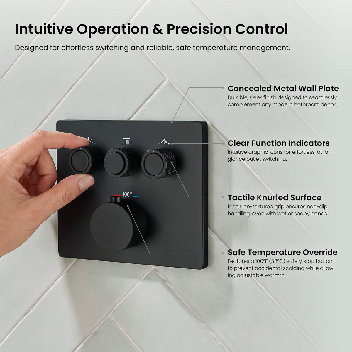 Quadra 3-Function Thermostatic Complete Shower Faucet Set with Wall-Mount Rainshower, Handheld Shower, and Body Jets - CSF-4026