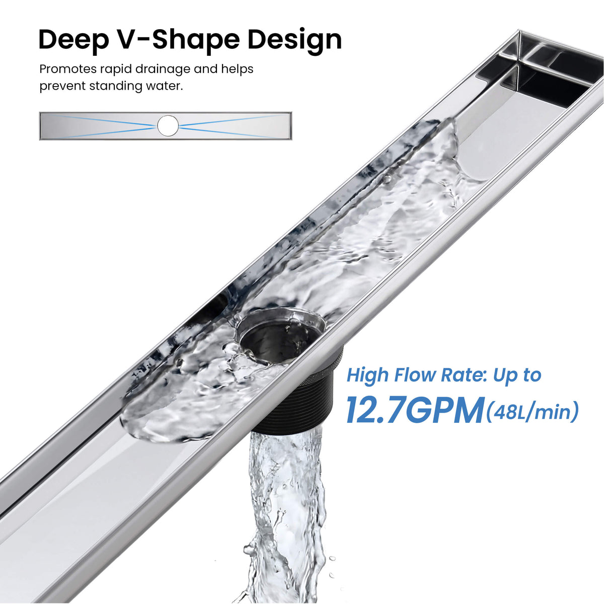 24 inch Linear Shower Drain - CFD-2402