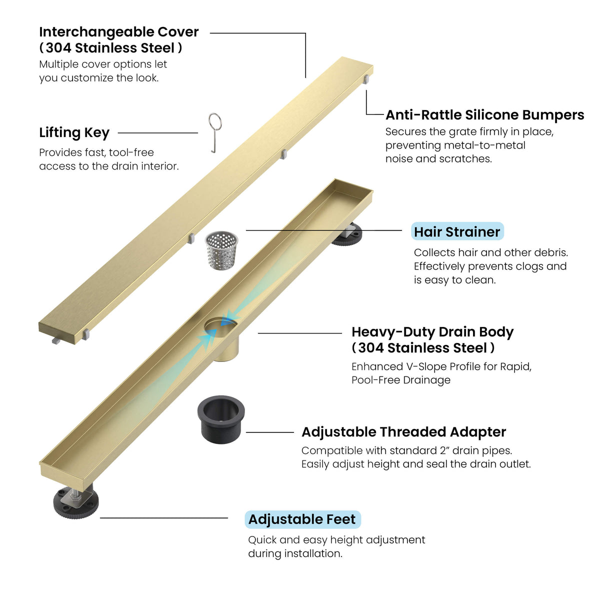 32 inch Tile-in Linear Shower Drain - CFD-3201
