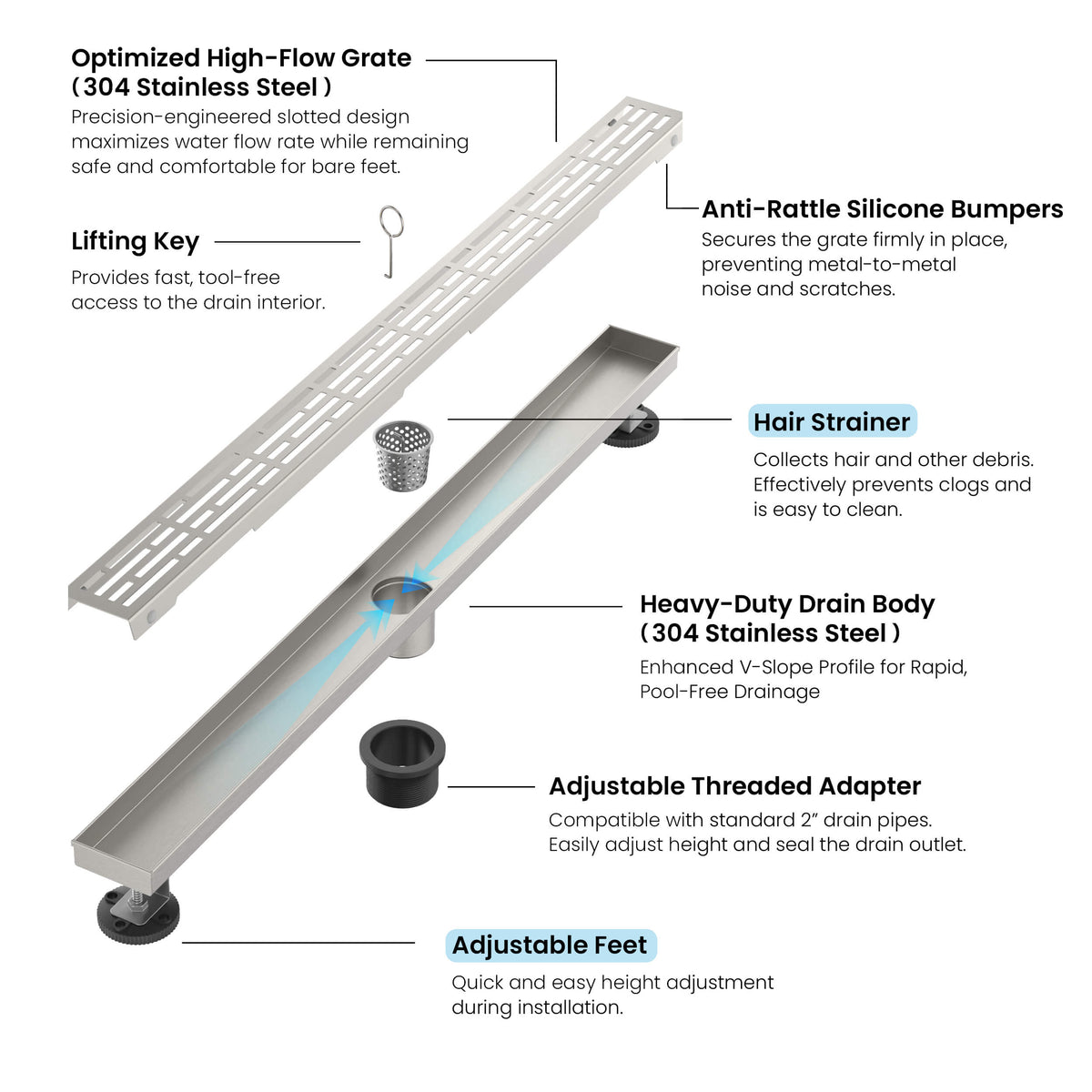 32 inch Linear Shower Drain - CFD-3202