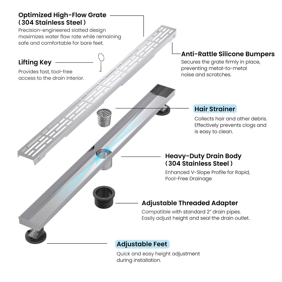 32 inch Linear Shower Drain - CFD-3202