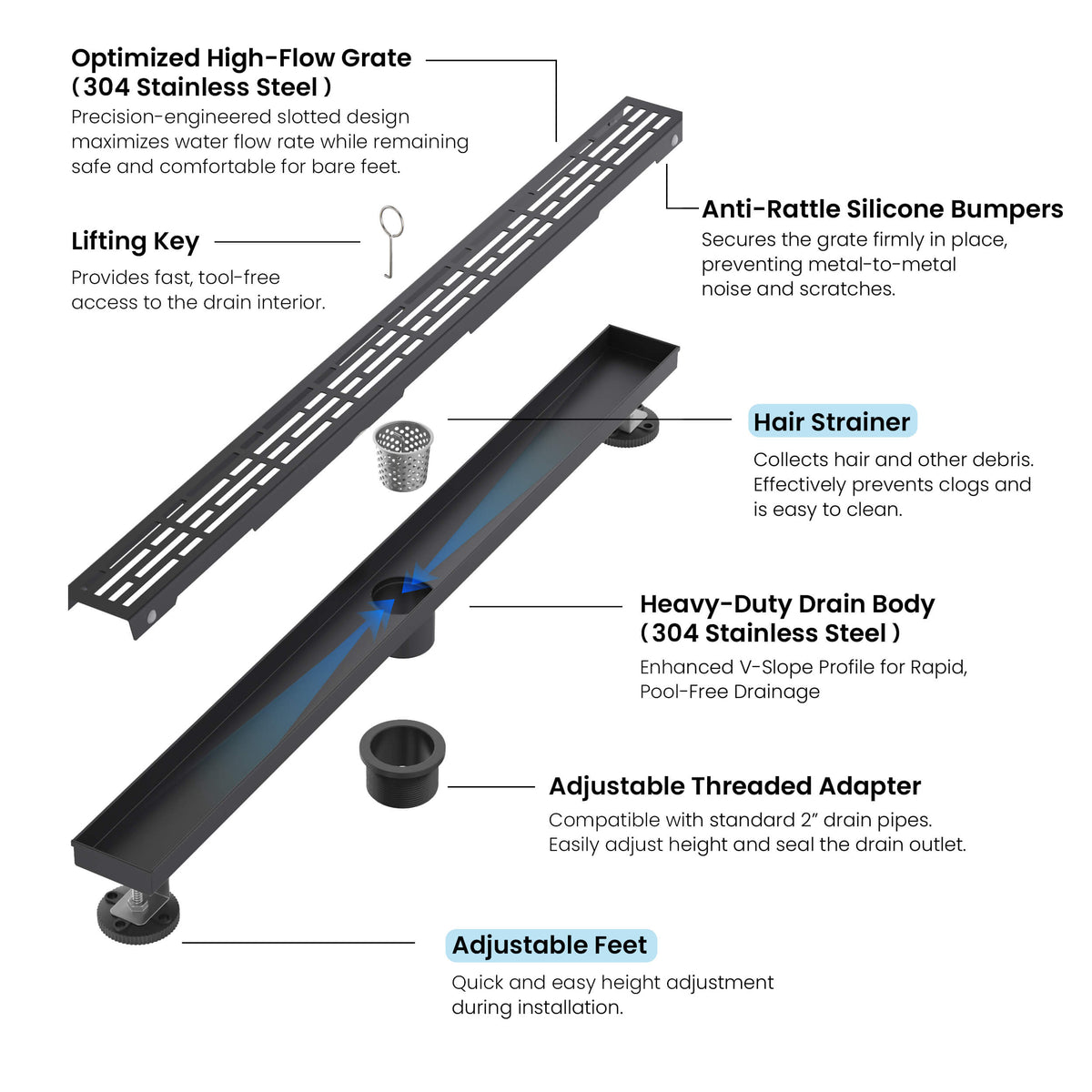 32 inch Linear Shower Drain - CFD-3202