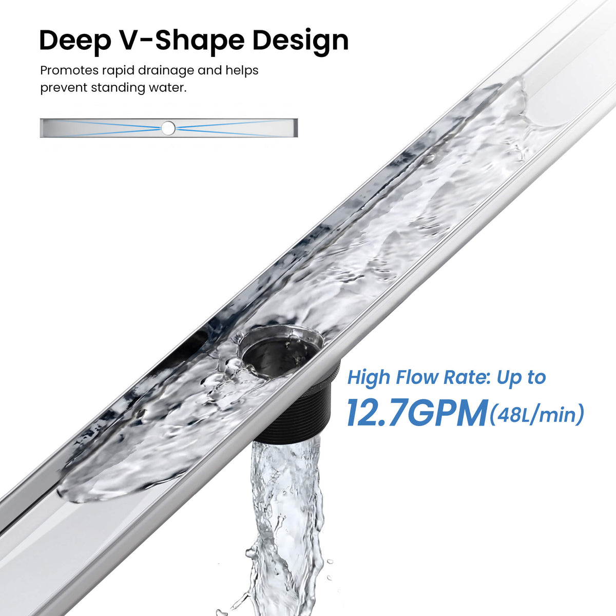 36 inch Tile-in Linear Shower Drain - CFD-3601