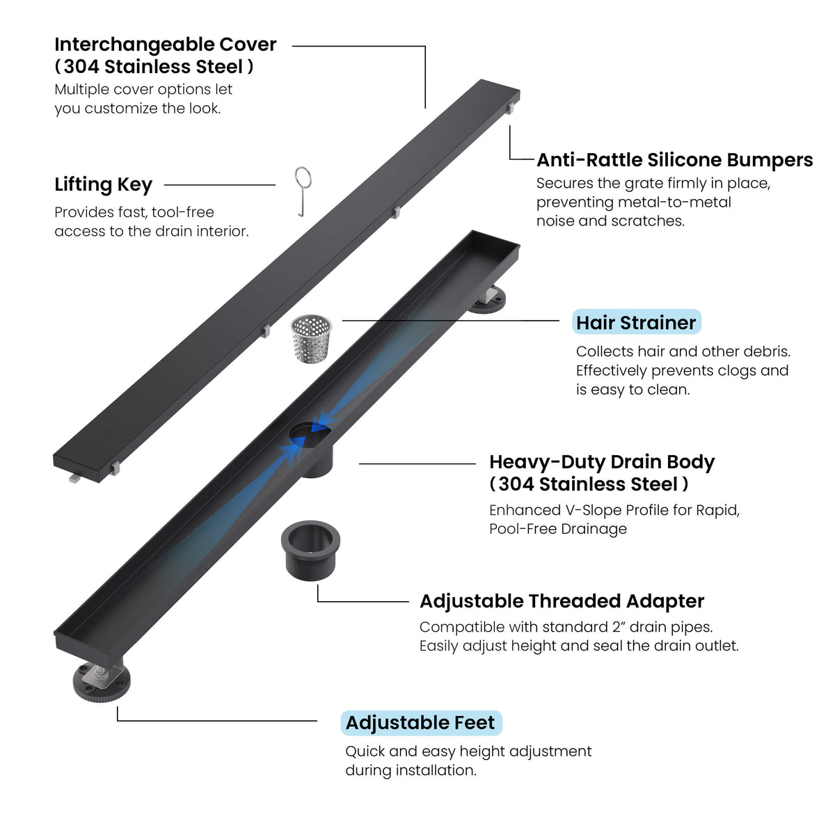 36 inch Tile-in Linear Shower Drain - CFD-3601