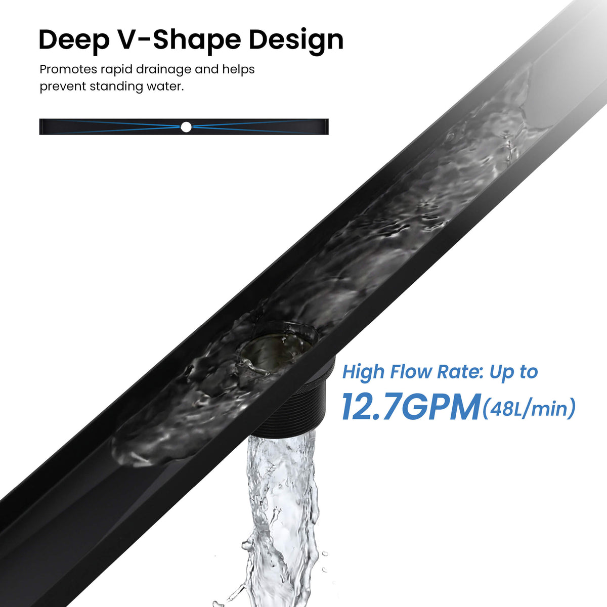 48 inch Tile-in Linear Shower Drain - CFD-4801
