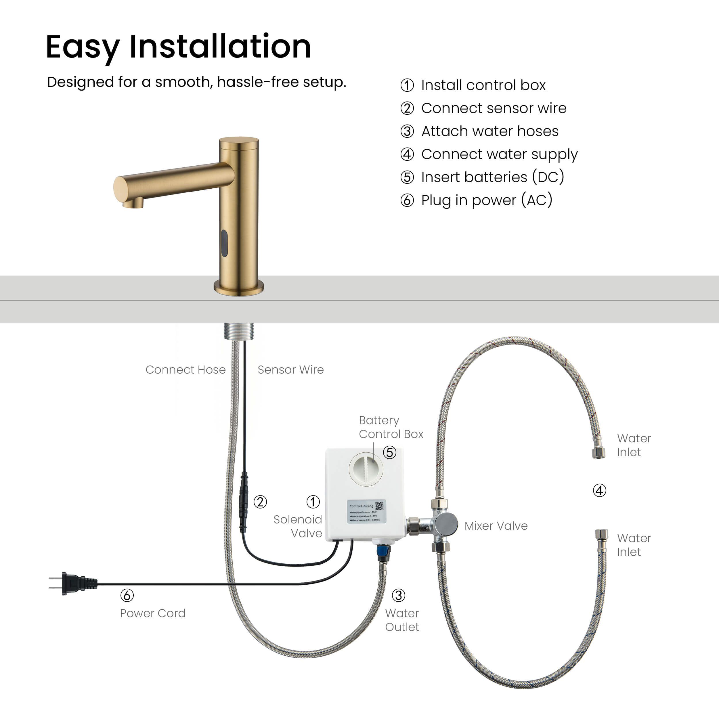 Halo Touchless Bathroom Faucet with Pop-Up Drain — Plug-In or Battery Powered - CBF-1029