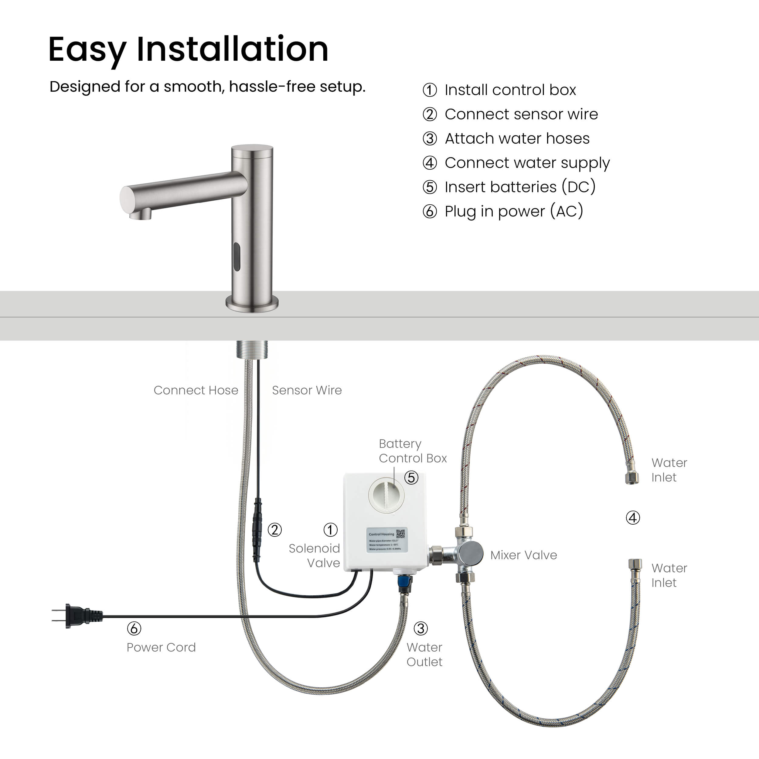 Halo Touchless Bathroom Faucet with Pop-Up Drain — Plug-In or Battery Powered - CBF-1029