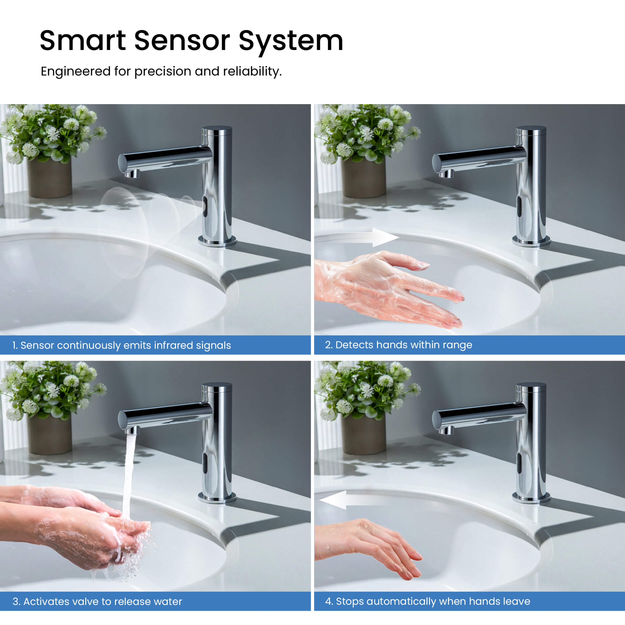 Halo Touchless Bathroom Faucet with Pop-Up Drain — Plug-In or Battery Powered - CBF-1029