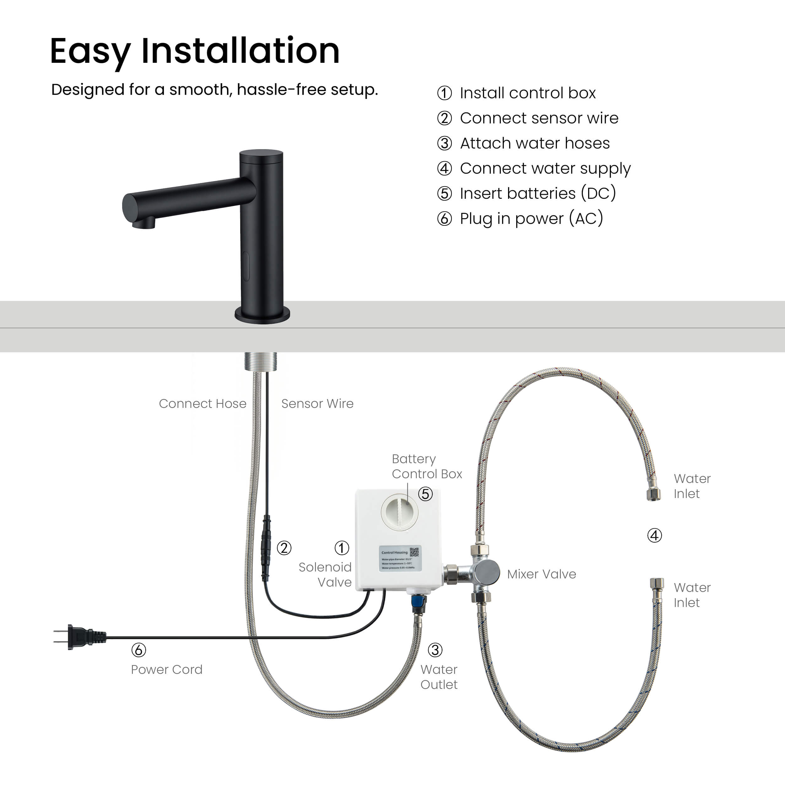 Halo Touchless Bathroom Faucet with Pop-Up Drain — Plug-In or Battery Powered - CBF-1029
