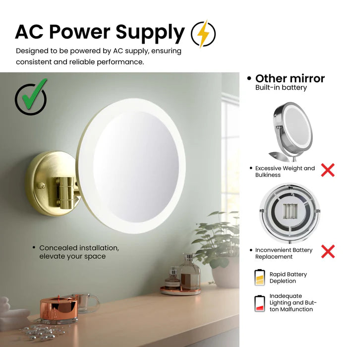 Halo LED Wall Mount One Side 5x Magnifying Makeup Mirror CMM-102