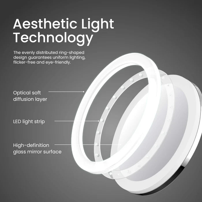 Halo LED Wall Mount One Side 5x Magnifying Makeup Mirror CMM-102