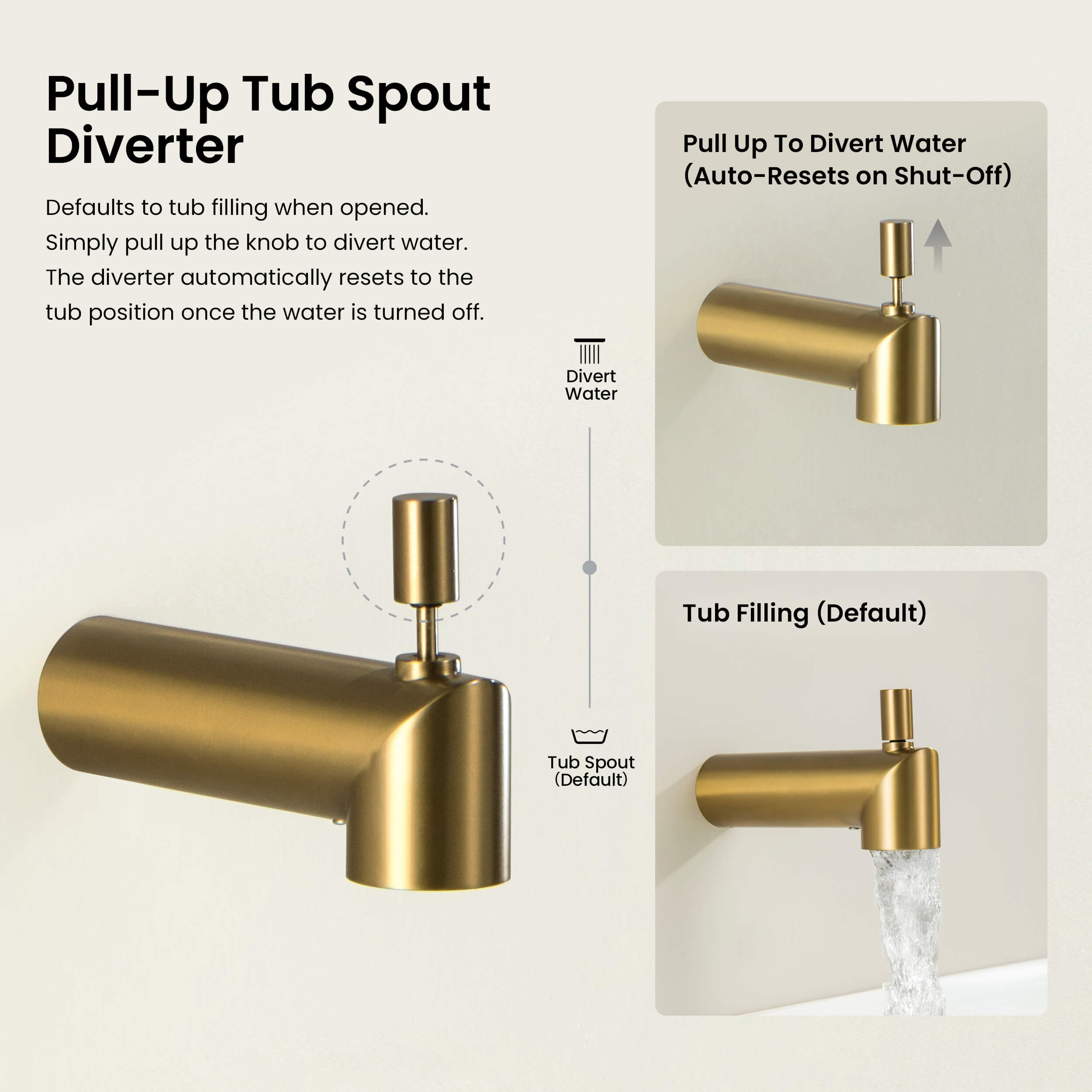 Halo Wall Mounted 1/2" Slip-On Tub Spout with Diverter - TS102