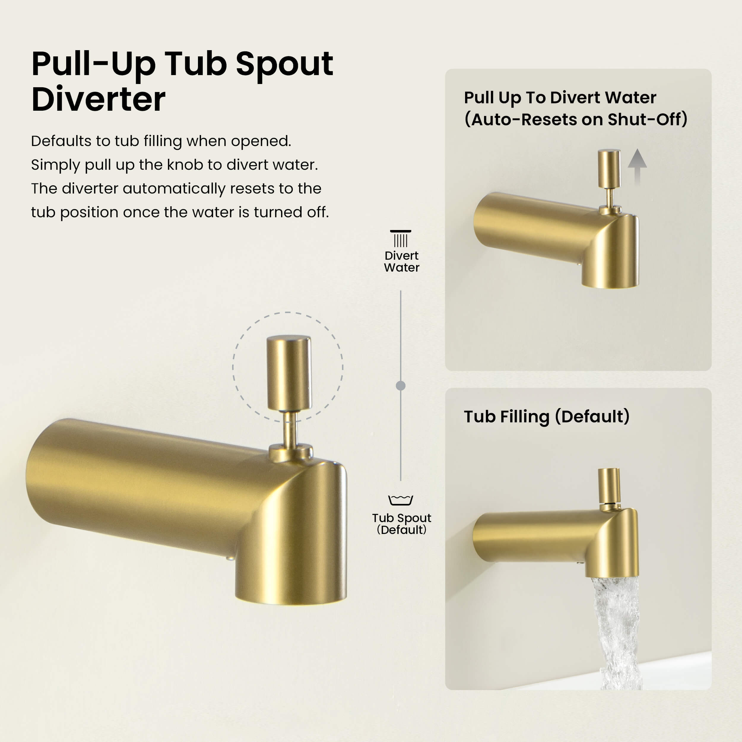 Halo Wall Mounted 1/2" Slip-On Tub Spout with Diverter - TS102