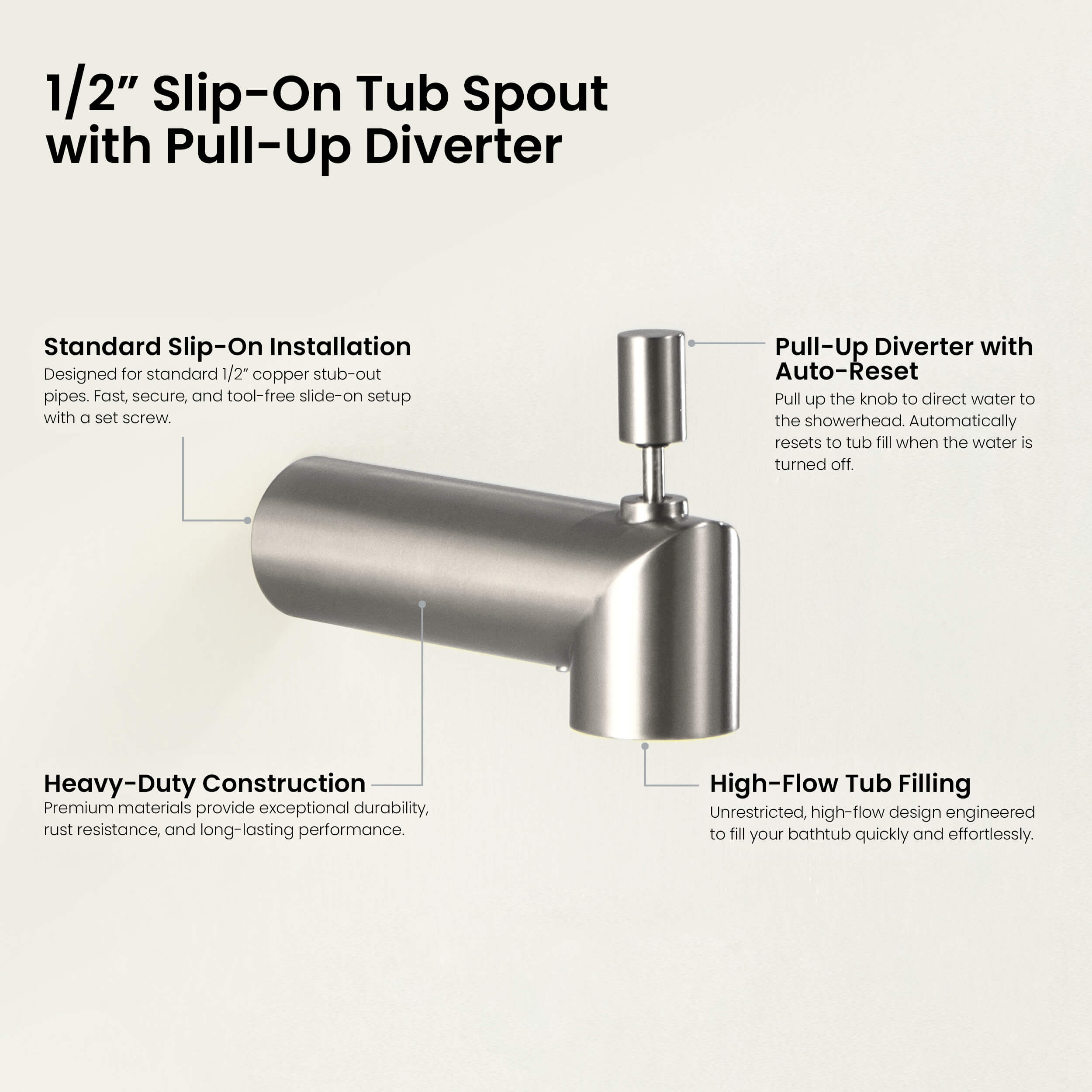 Halo Wall Mounted 1/2" Slip-On Tub Spout with Diverter - TS102