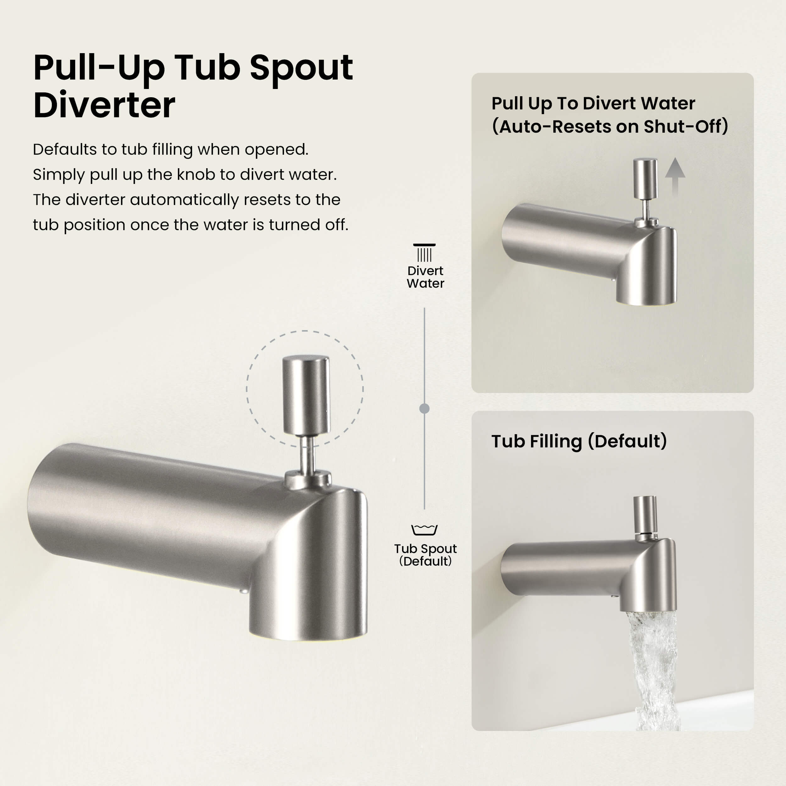 Halo Wall Mounted 1/2" Slip-On Tub Spout with Diverter - TS102