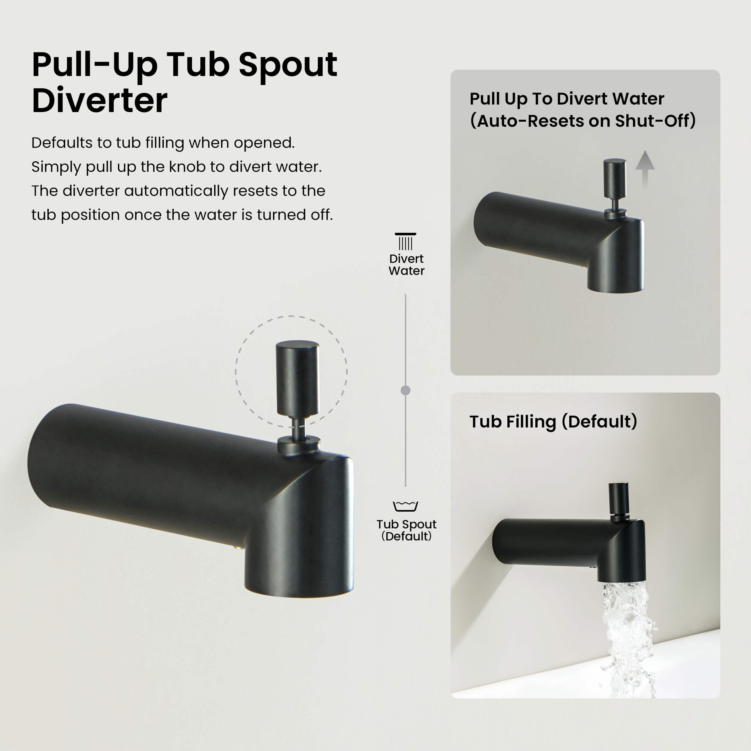 Halo Wall Mounted 1/2" Slip-On Tub Spout with Diverter - TS102