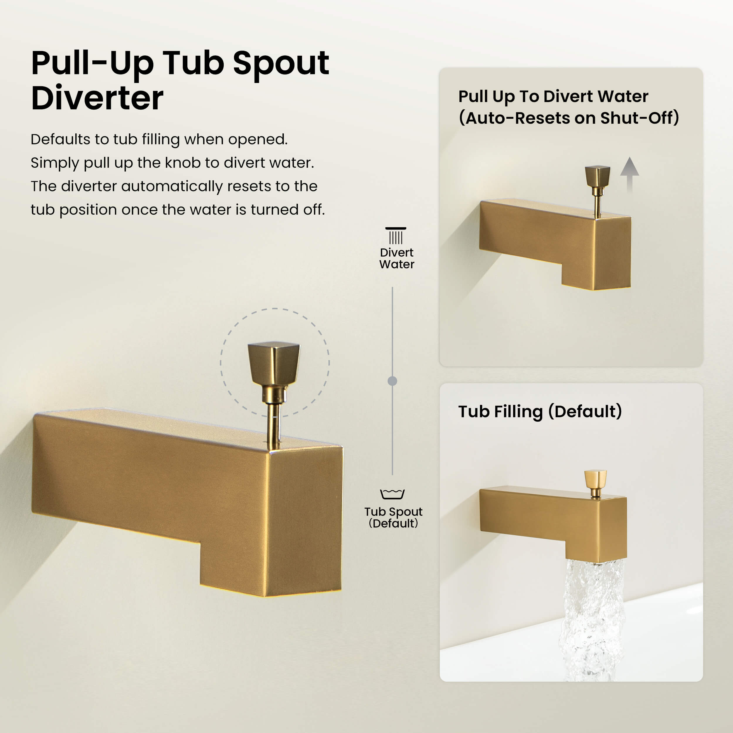 Quadra Wall Mounted 1/2" Slip-On Tub Spout with Diverter - TS103