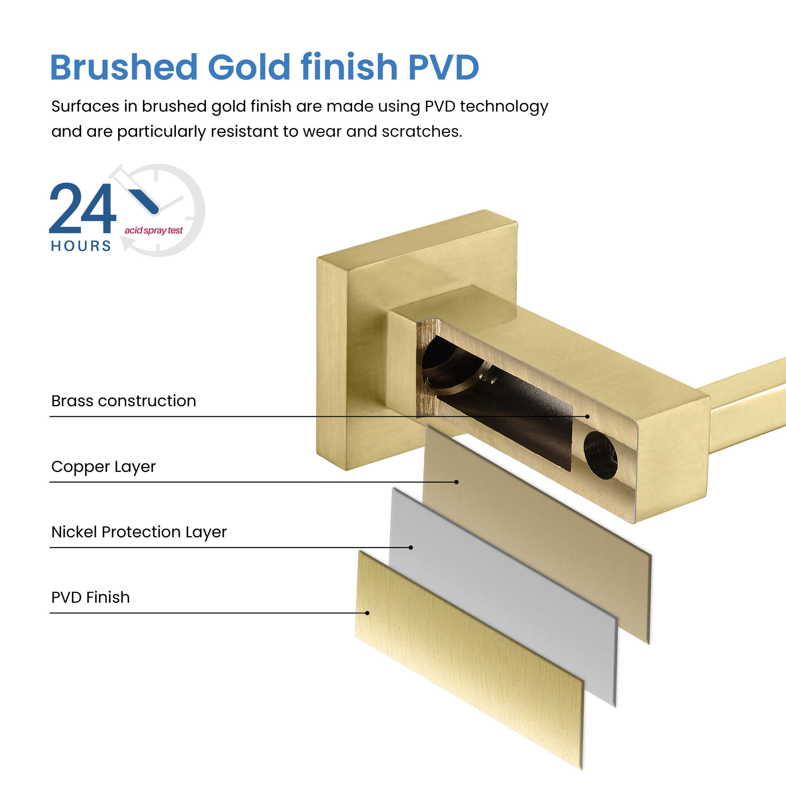 Quadra 2-Piece Bathroom Hardware Set - C-CBA15-2-2