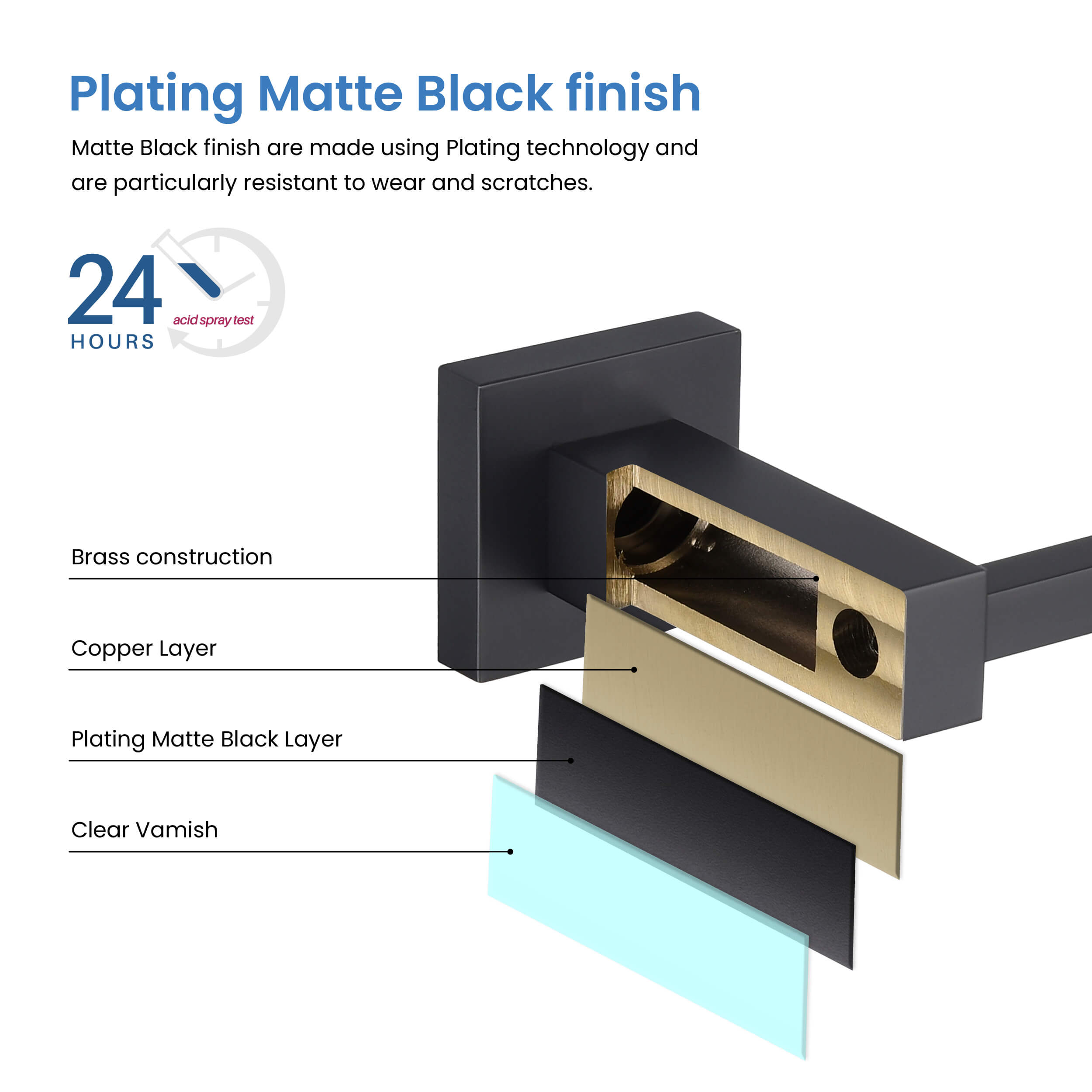 Quadra 2-Piece Bathroom Hardware Set - C-CBA15-2-2