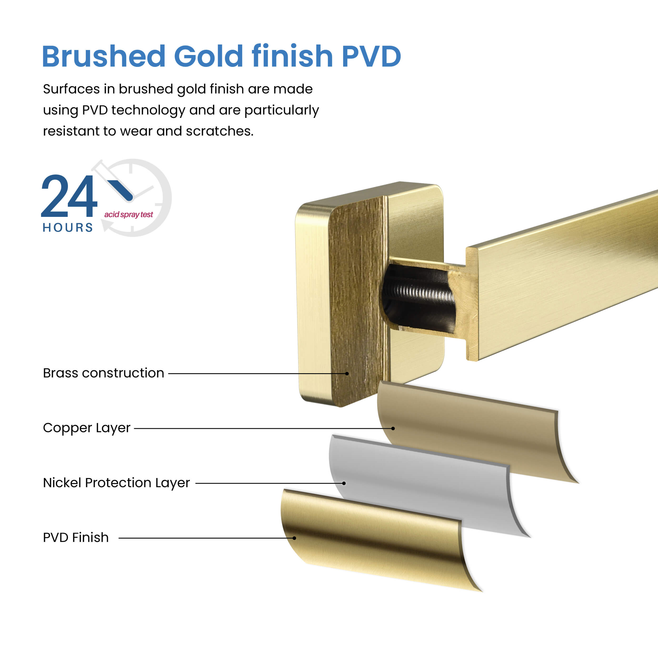 Fusion 4-Piece Bathroom Hardware Set - C-CBA16-4-2