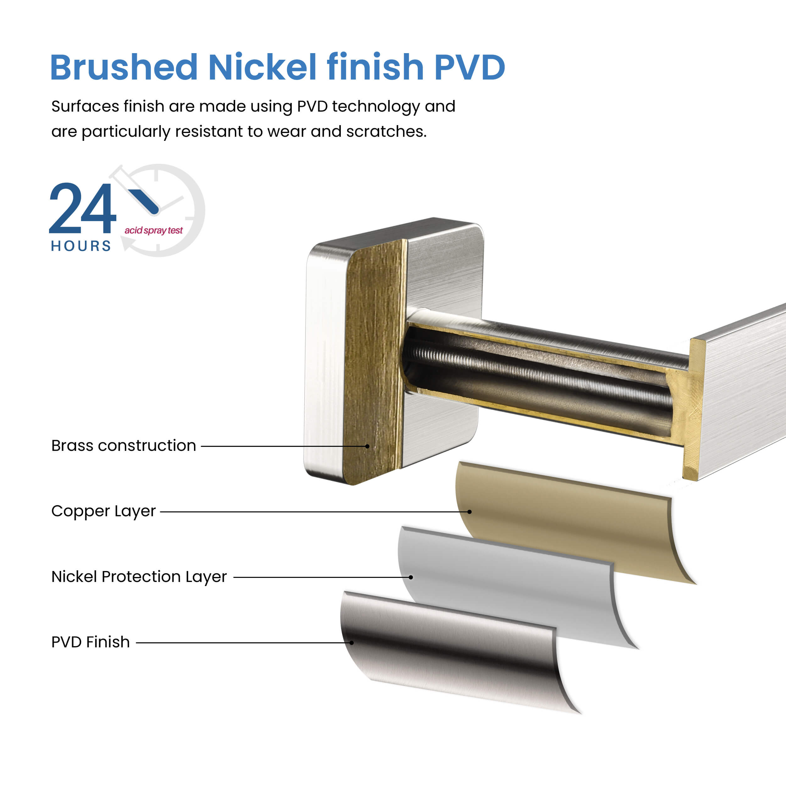 Fusion 4-Piece Bathroom Hardware Set - C-CBA16-4-2