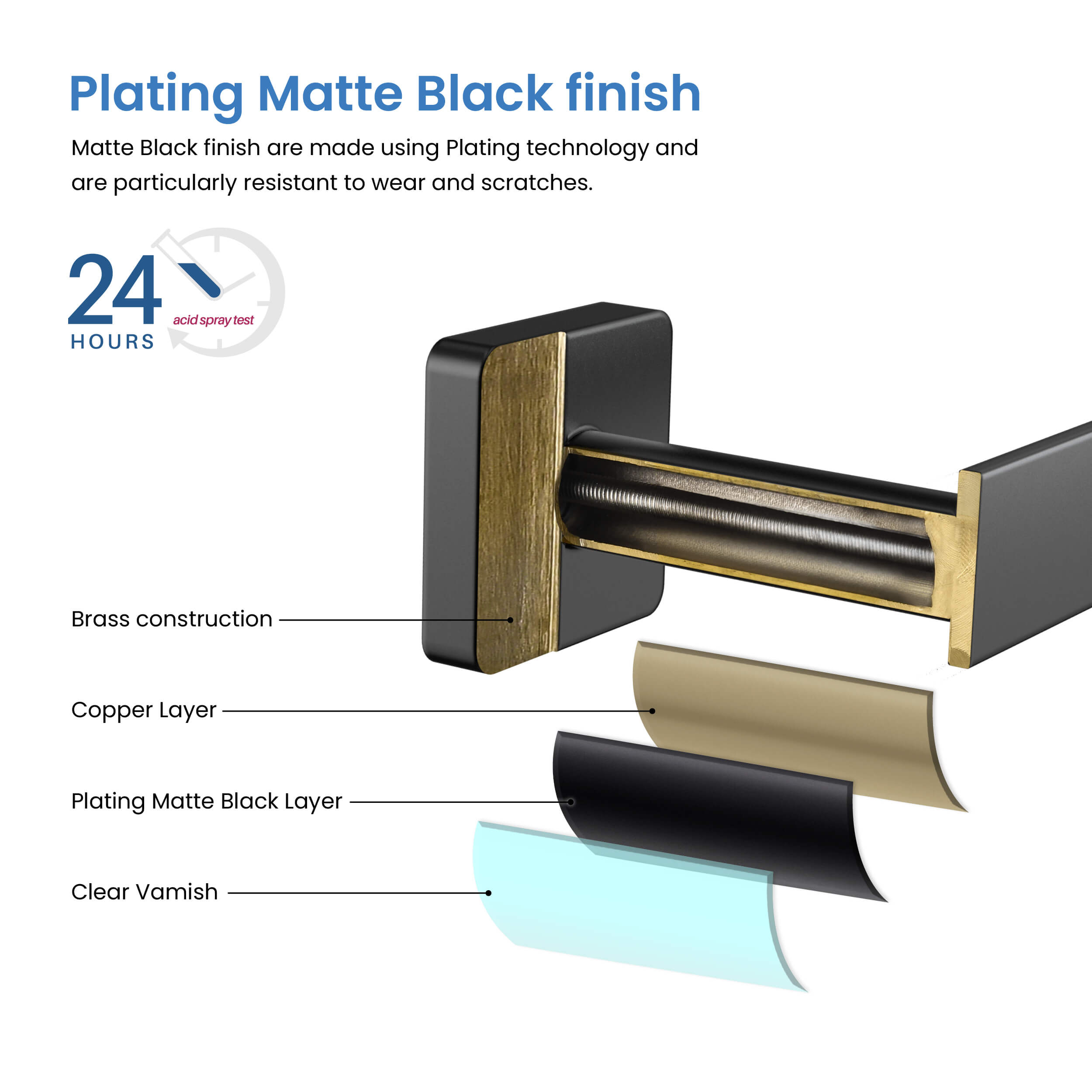 Fusion 4-Piece Bathroom Hardware Set - C-CBA16-4-2