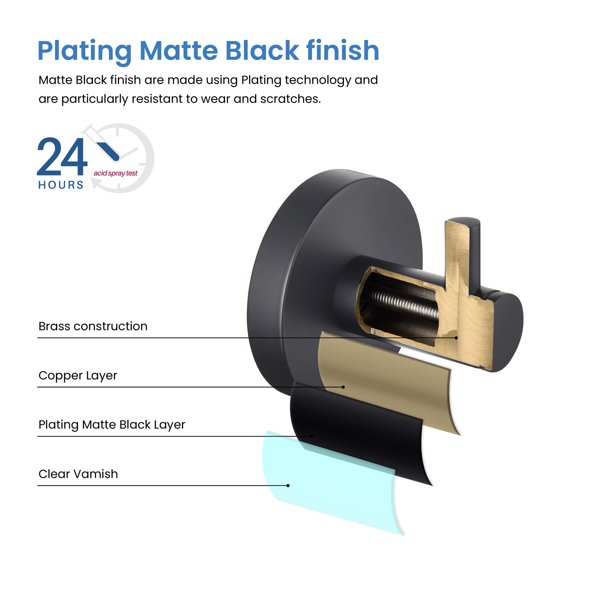 Halo Bathroom Towel & Robe Hook 3 Count - CBA-1401 - 3PC
