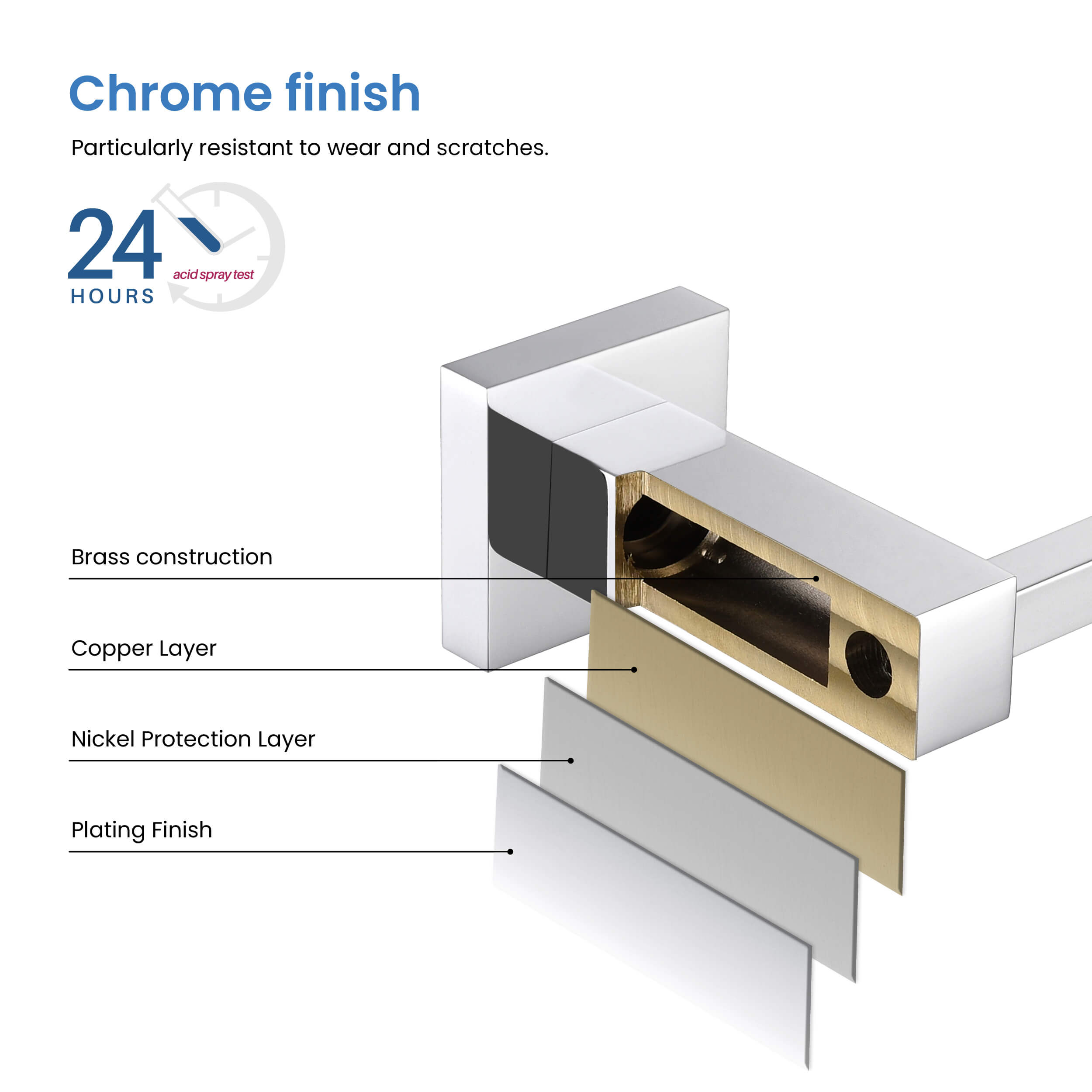 Quadra 10 inch Bathroom Towel Holder - CBA-1503