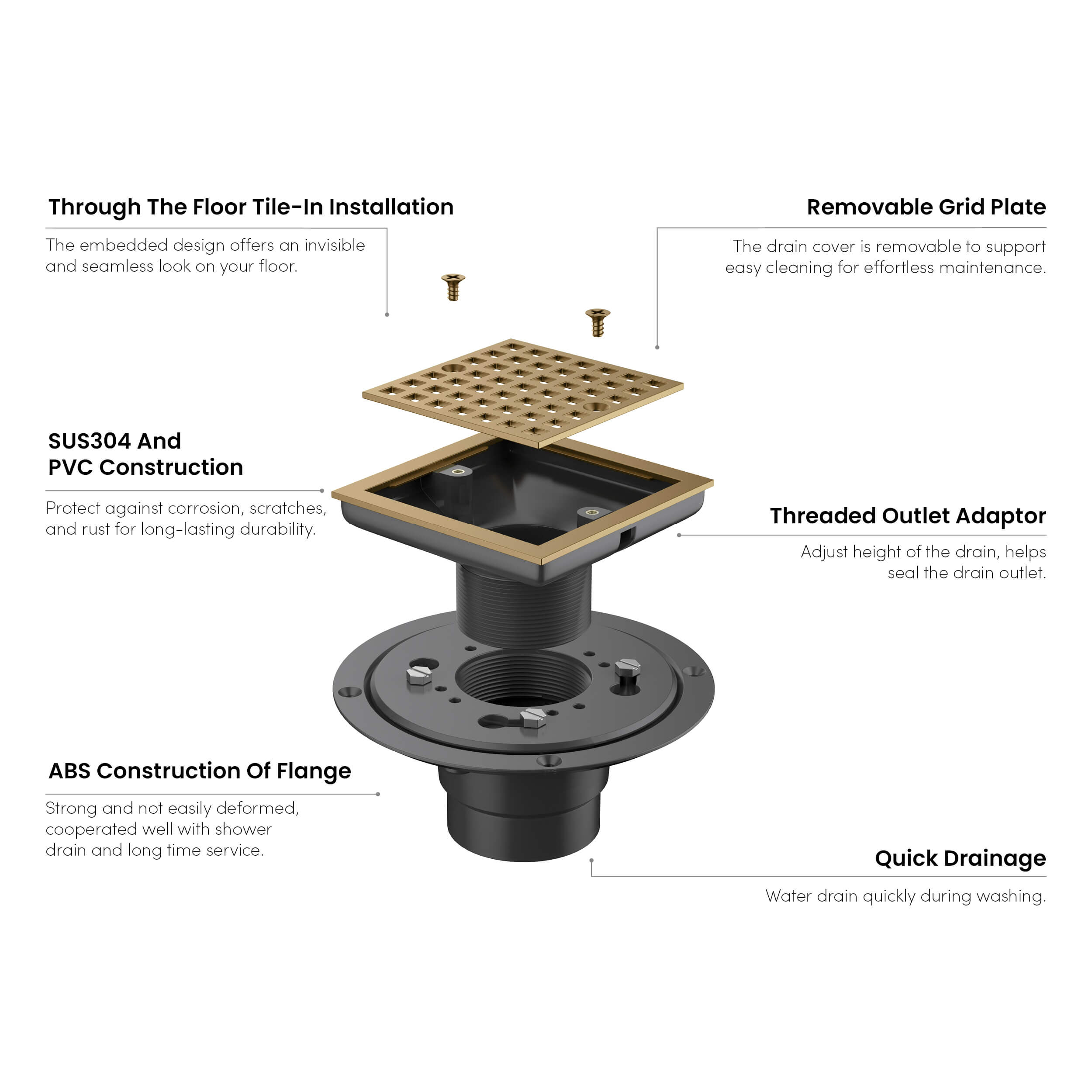 Casa 4" Tile-In Shower Drain - CFD-0401
